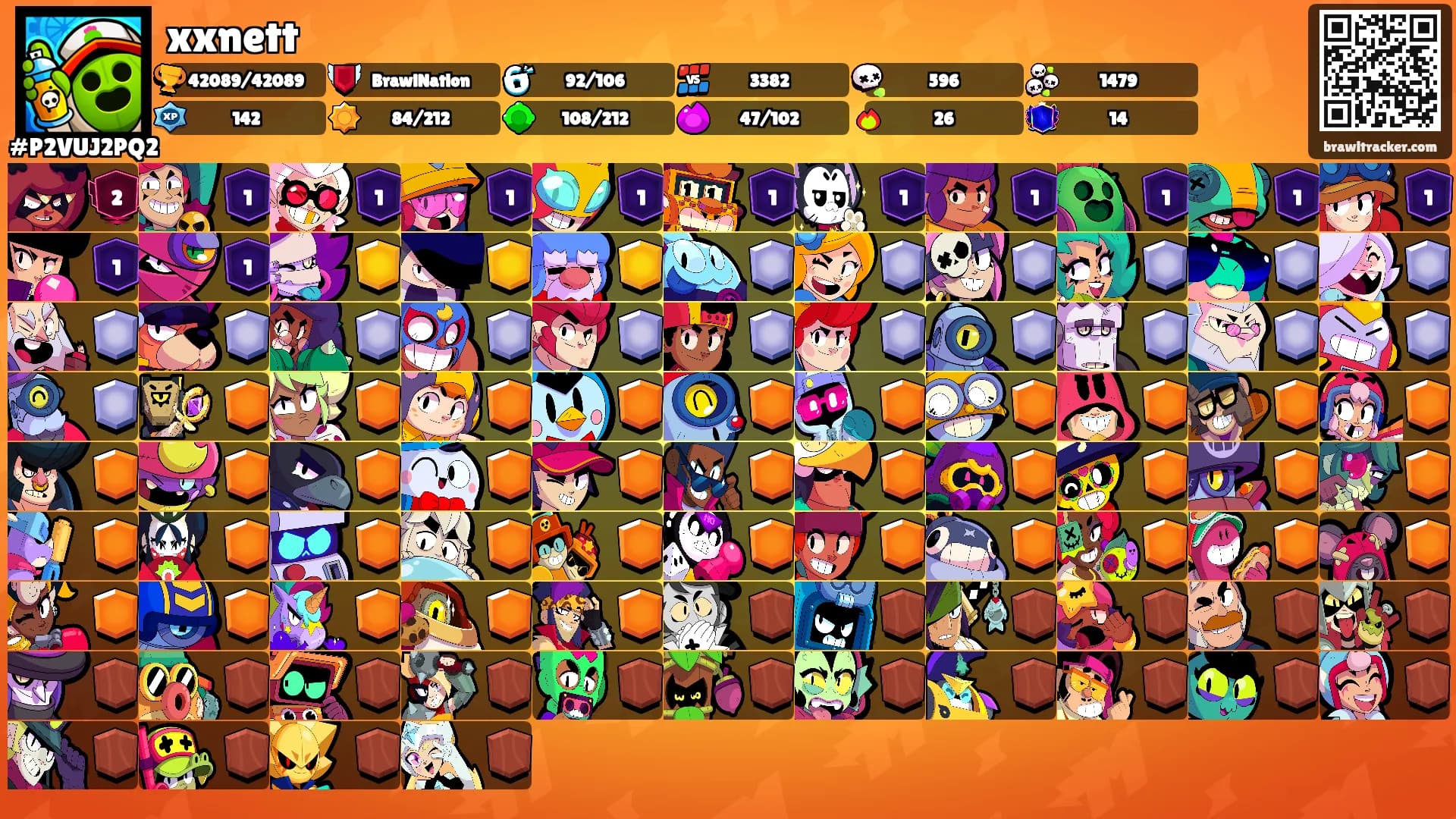 xxnett's Ranks