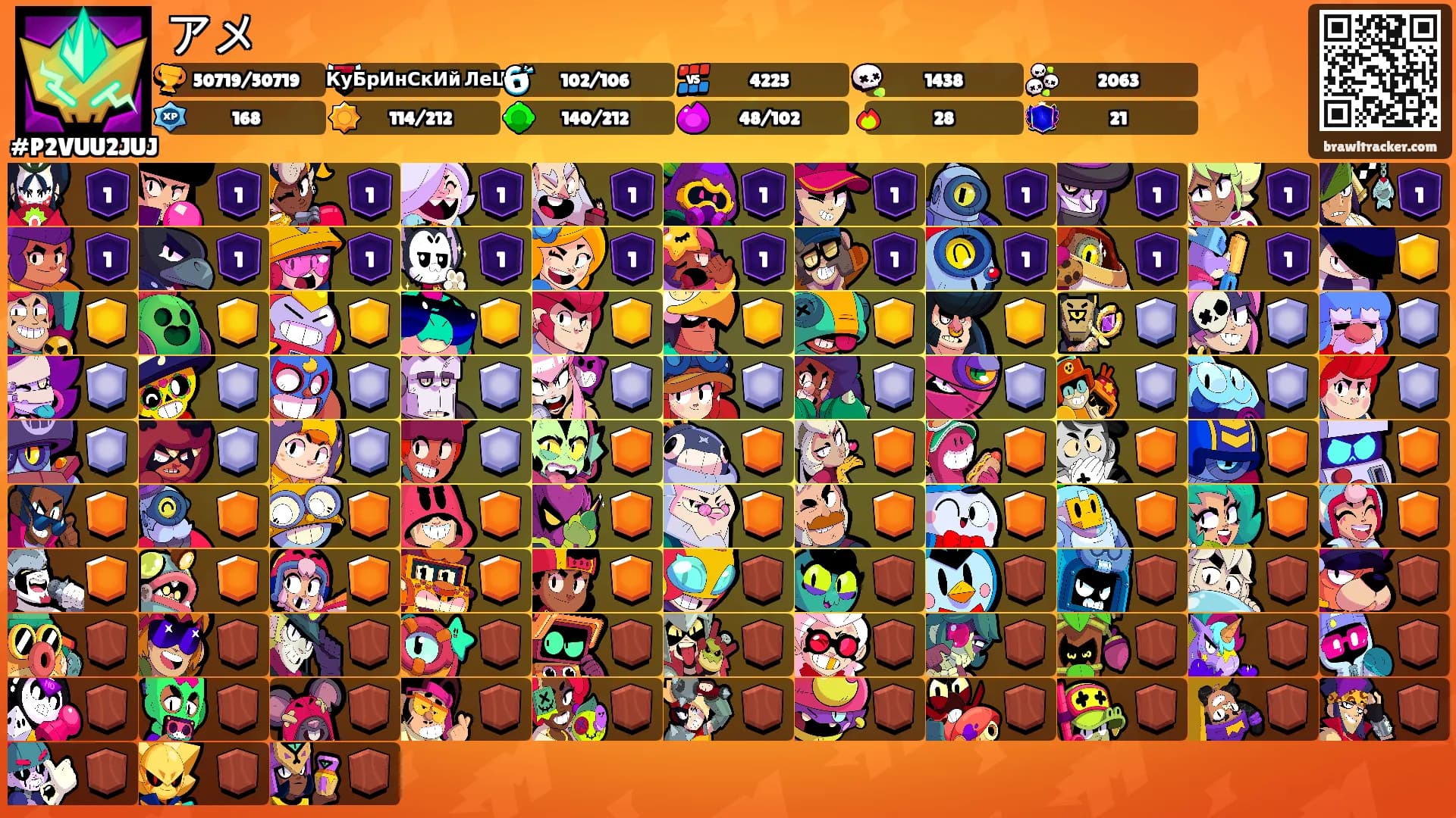 アメ's Ranks