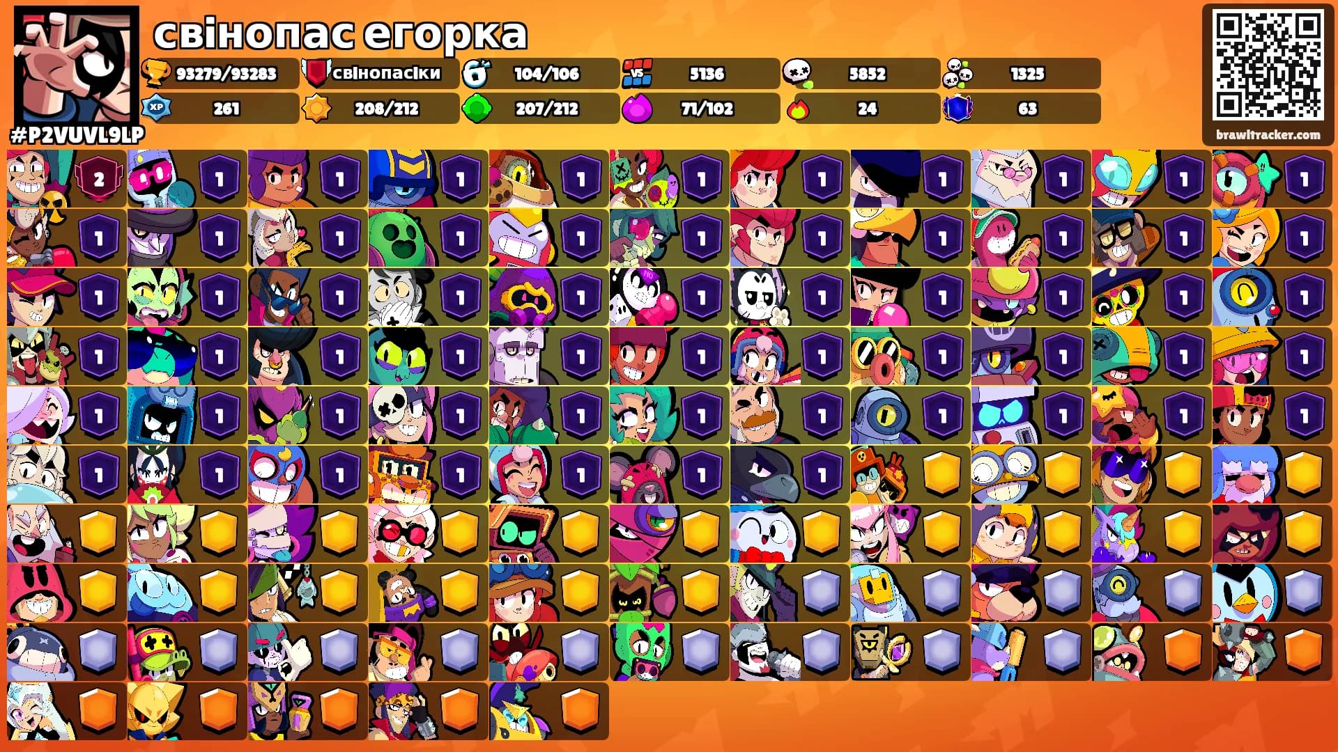 свiнопас егорка's Ranks