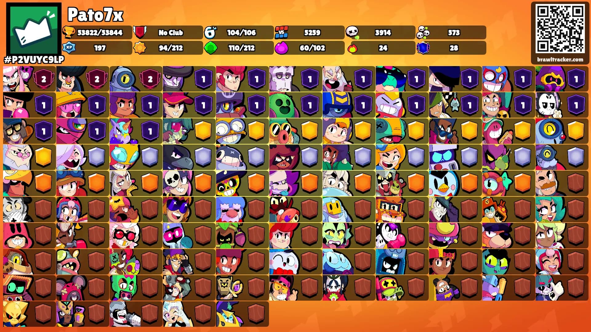 Pato7x's Ranks