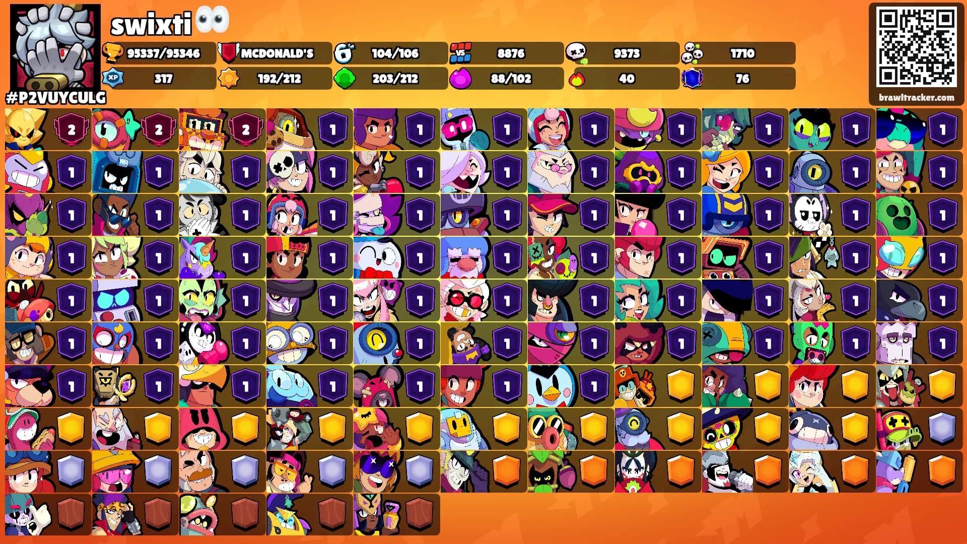 swixti 👀's Ranks