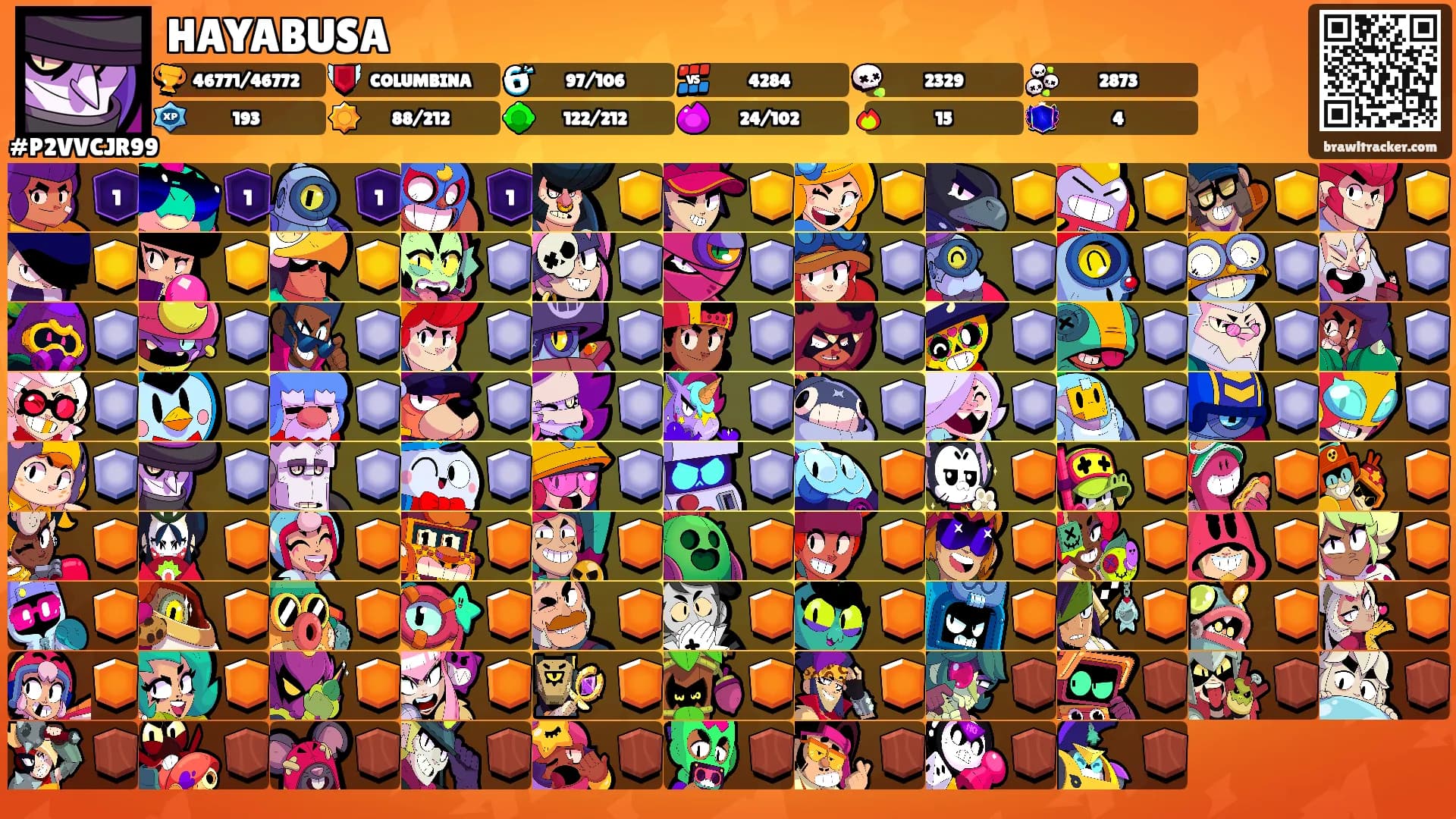 HAYABUSA's Ranks