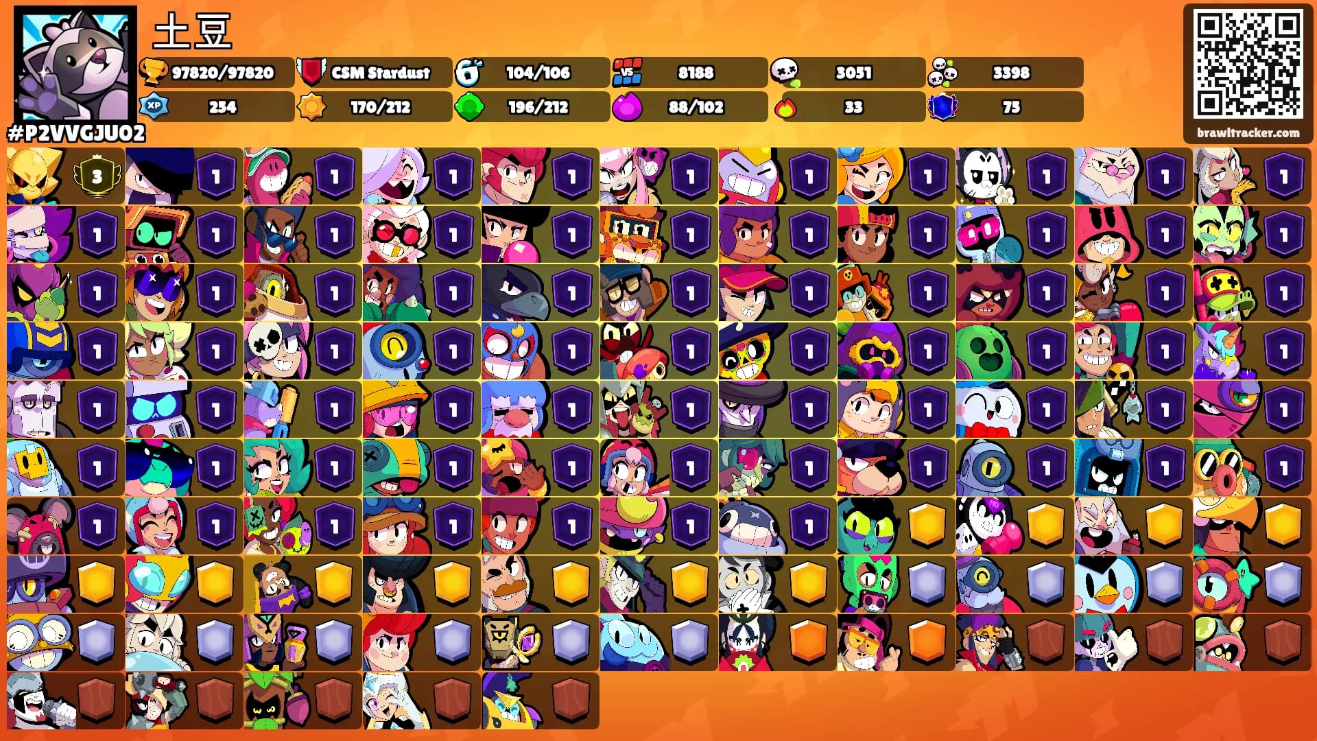 土豆's Ranks