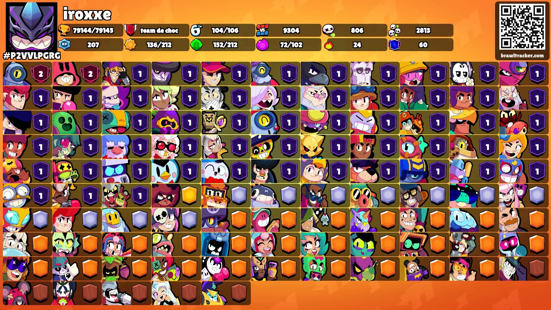 iroxxe's Ranks