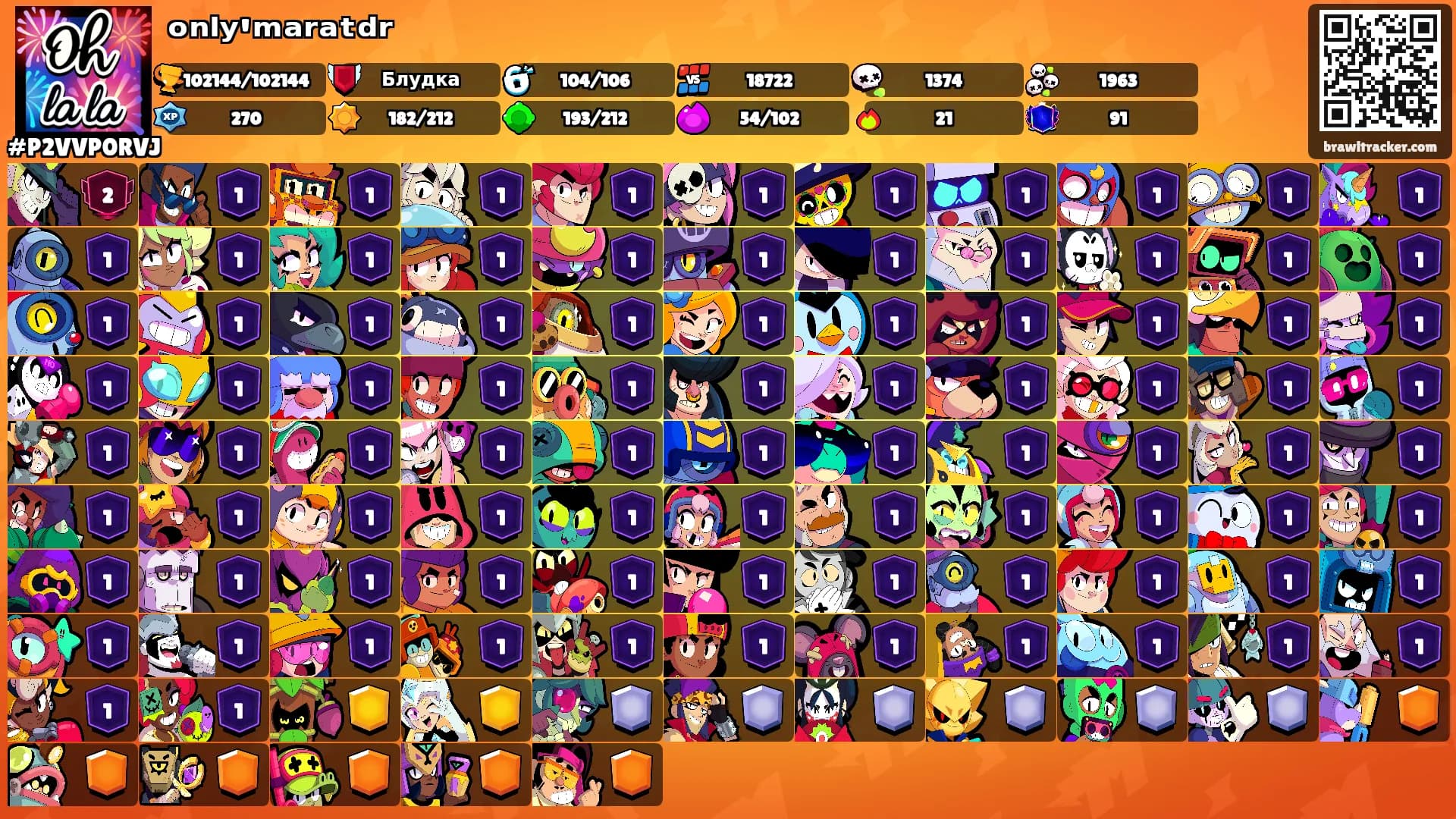 ᵒⁿˡʸ'ᵐᵃʳᵃᵗᵈʳ's Ranks