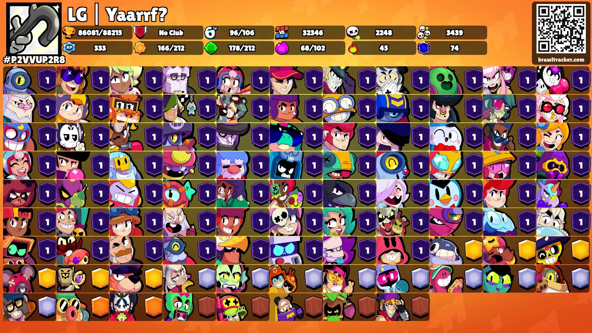 LG | Yaarrf?'s Ranks