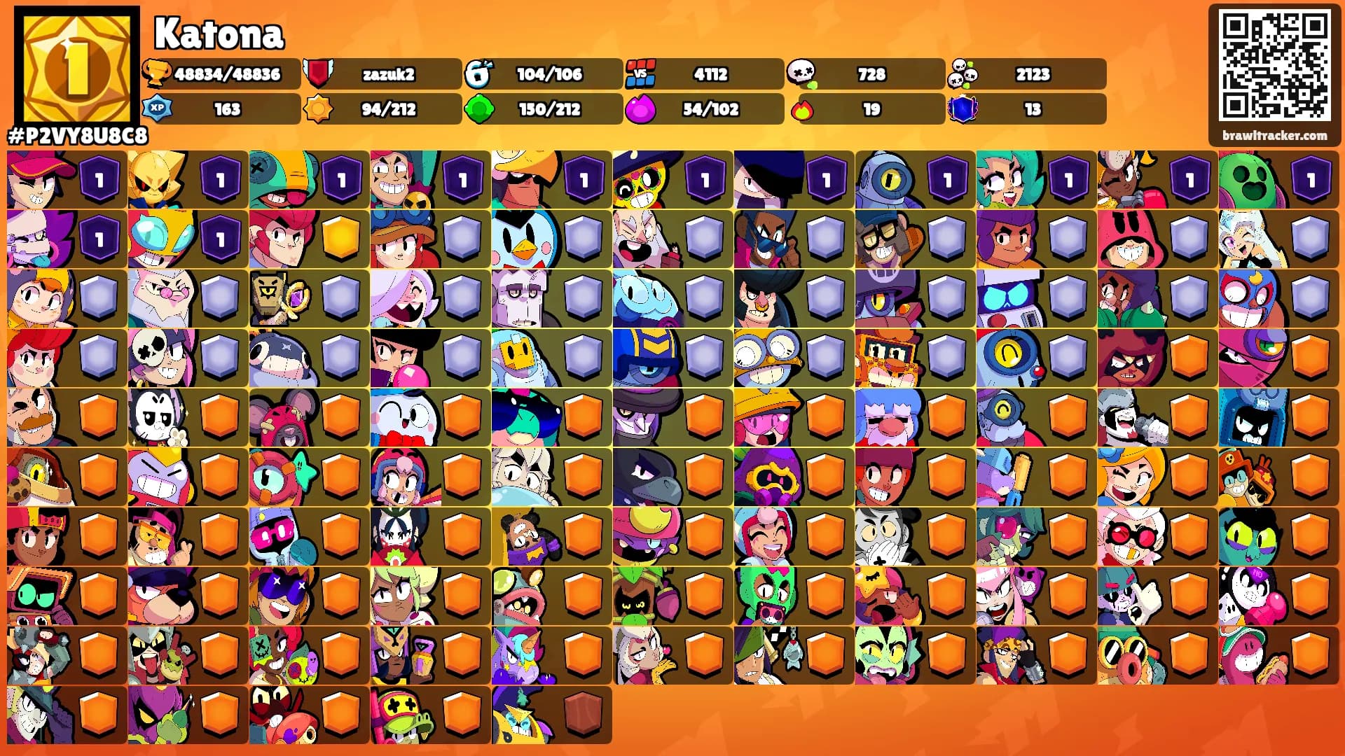 Katona's Ranks