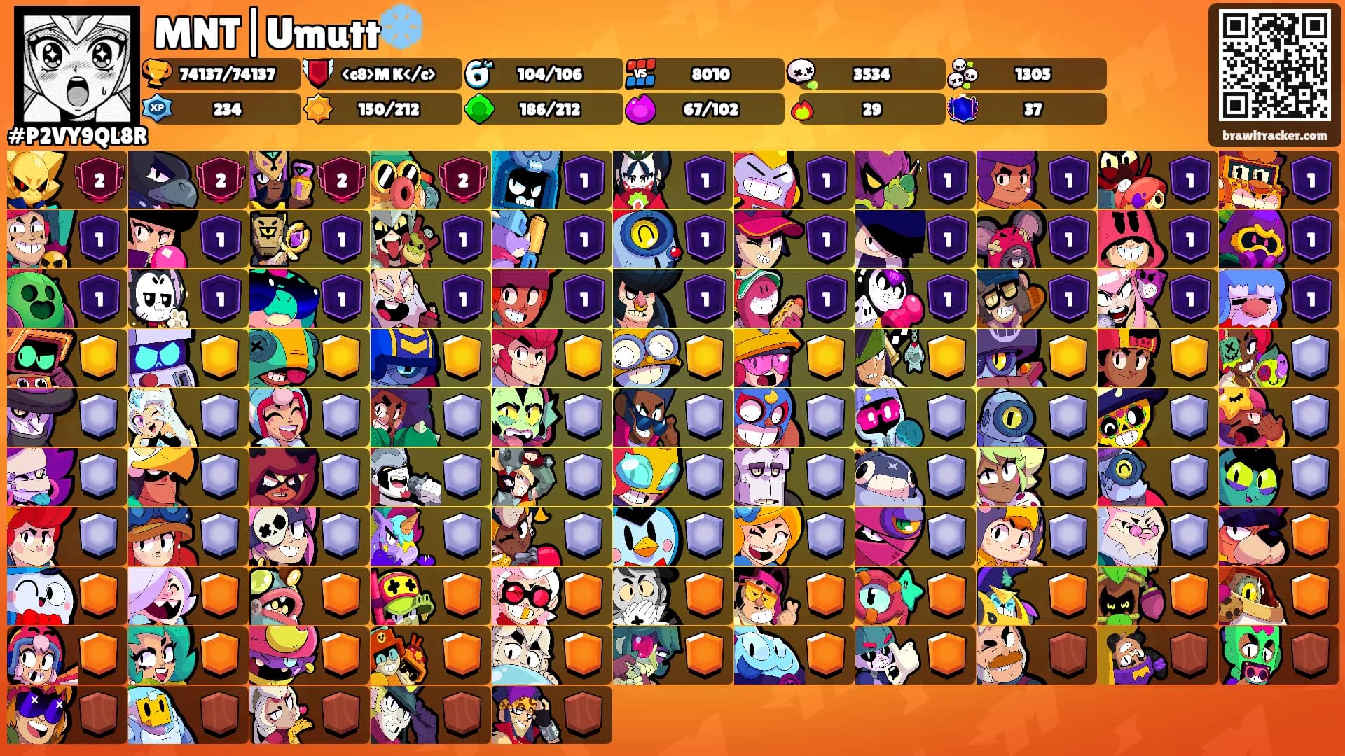 MNT|Umutt❄️'s Ranks