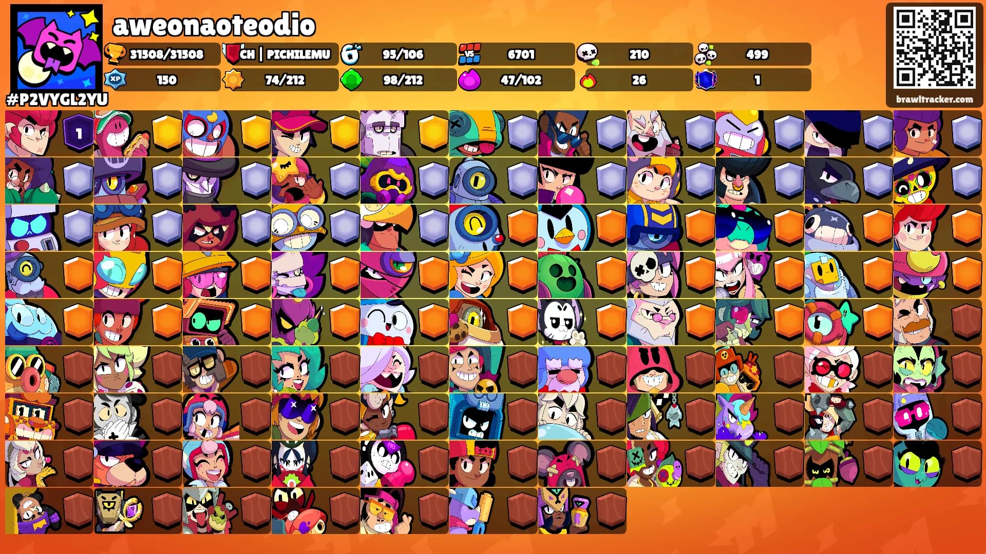 aweonaoteodio's Ranks