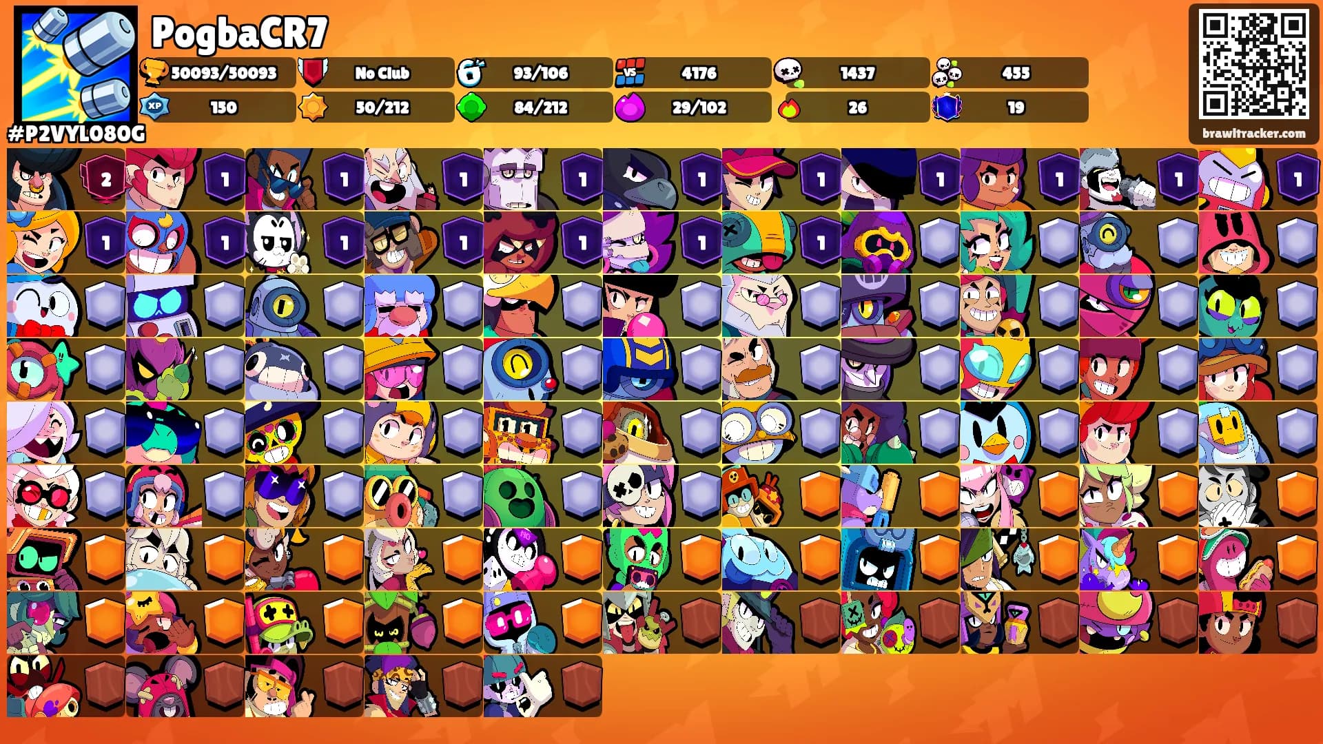 PogbaCR7's Ranks
