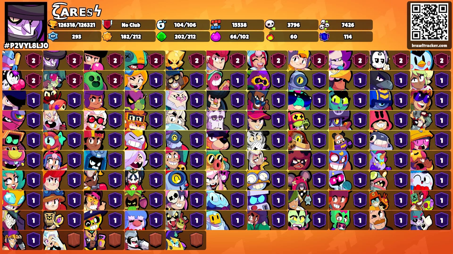 ζ͜͡ᴀʀᴇᵴϟ's Ranks