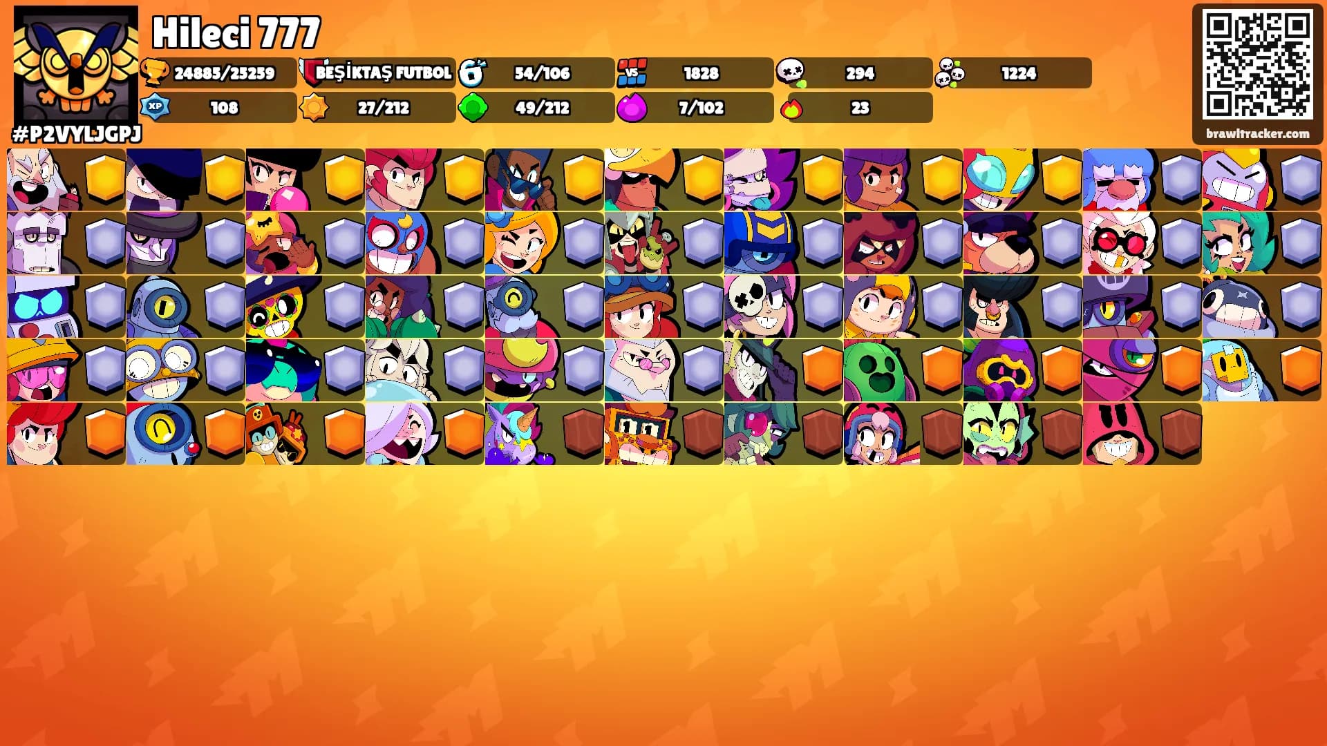 Hileci 777's Ranks