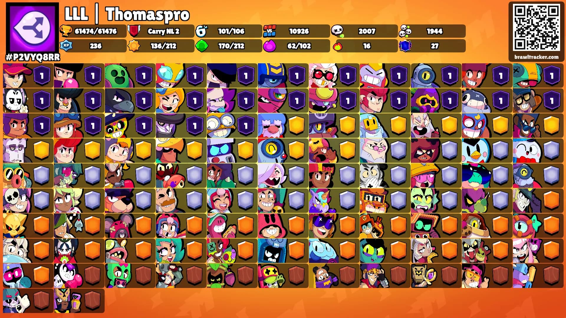LLL | Thomaspro's Ranks