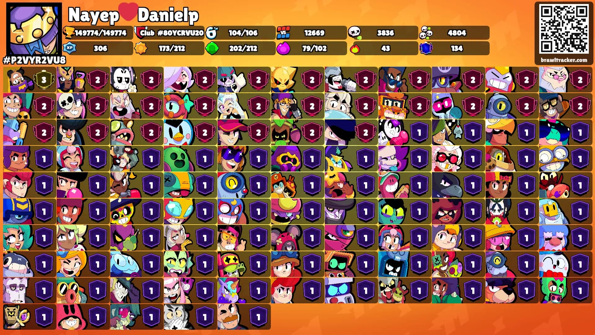 Nayep❤️Danielp's Ranks