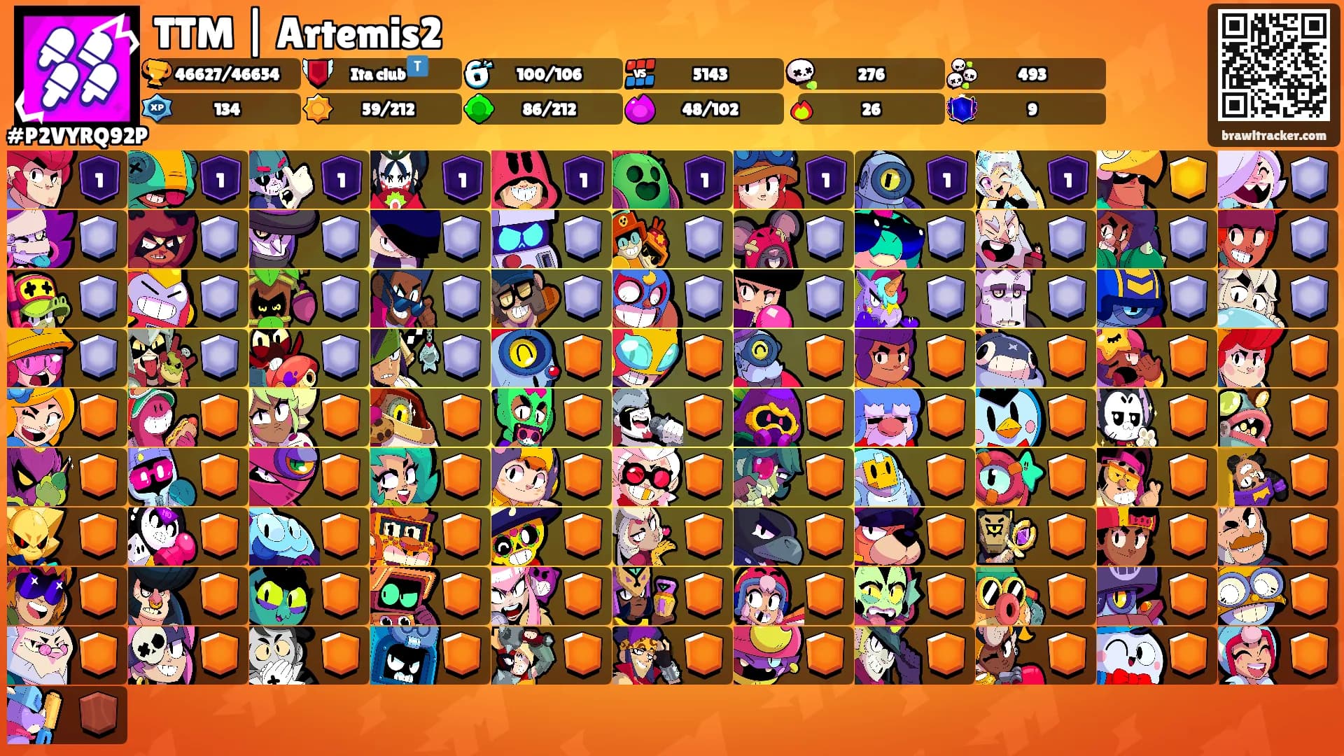 TTM | Artemis2's Ranks