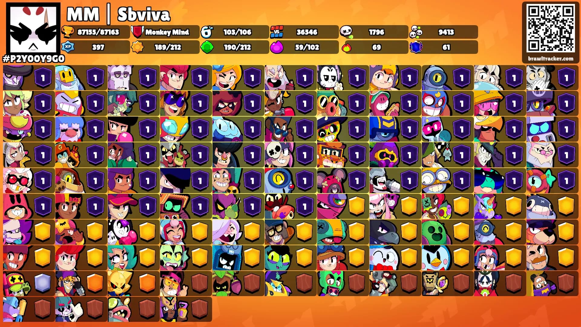 MM | Sbviva⚡️'s Ranks