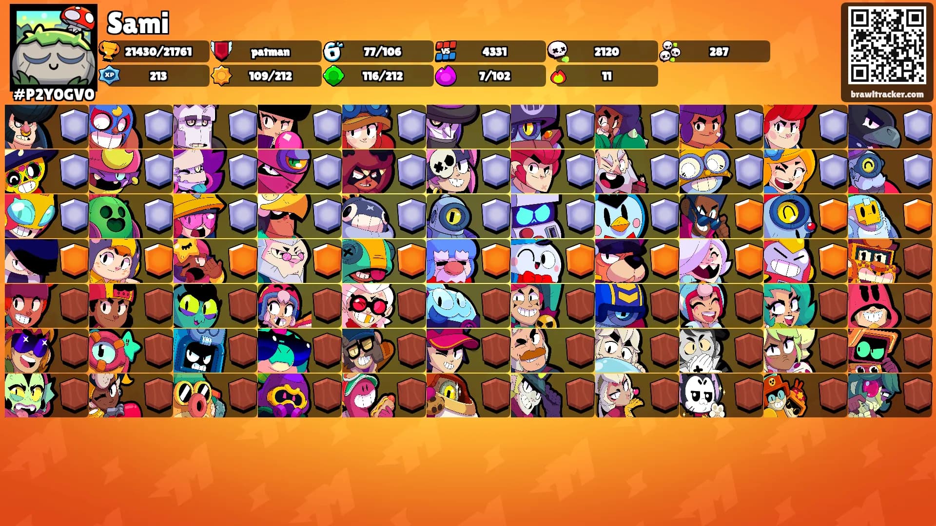Sami's Ranks