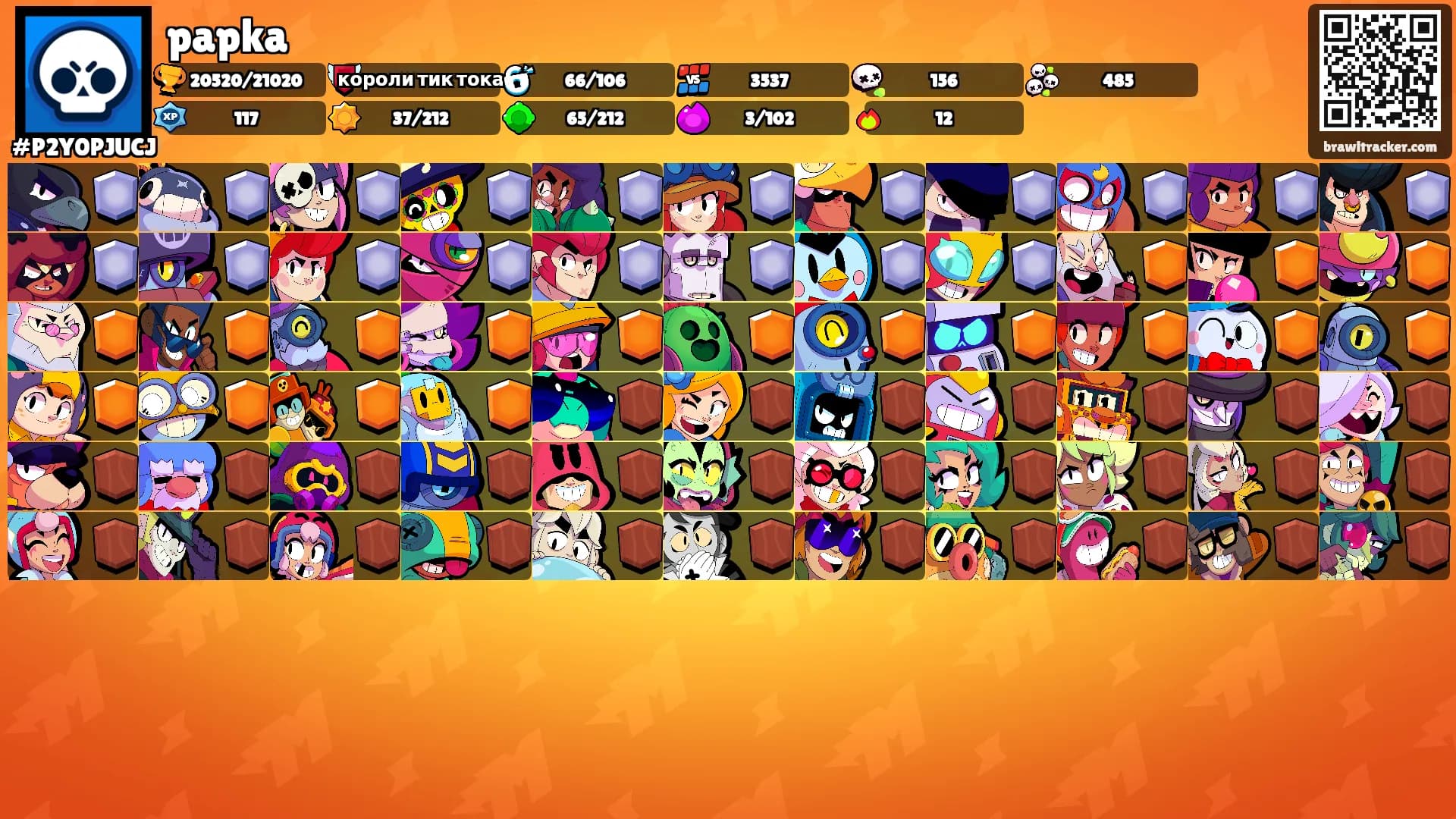 papka's Ranks