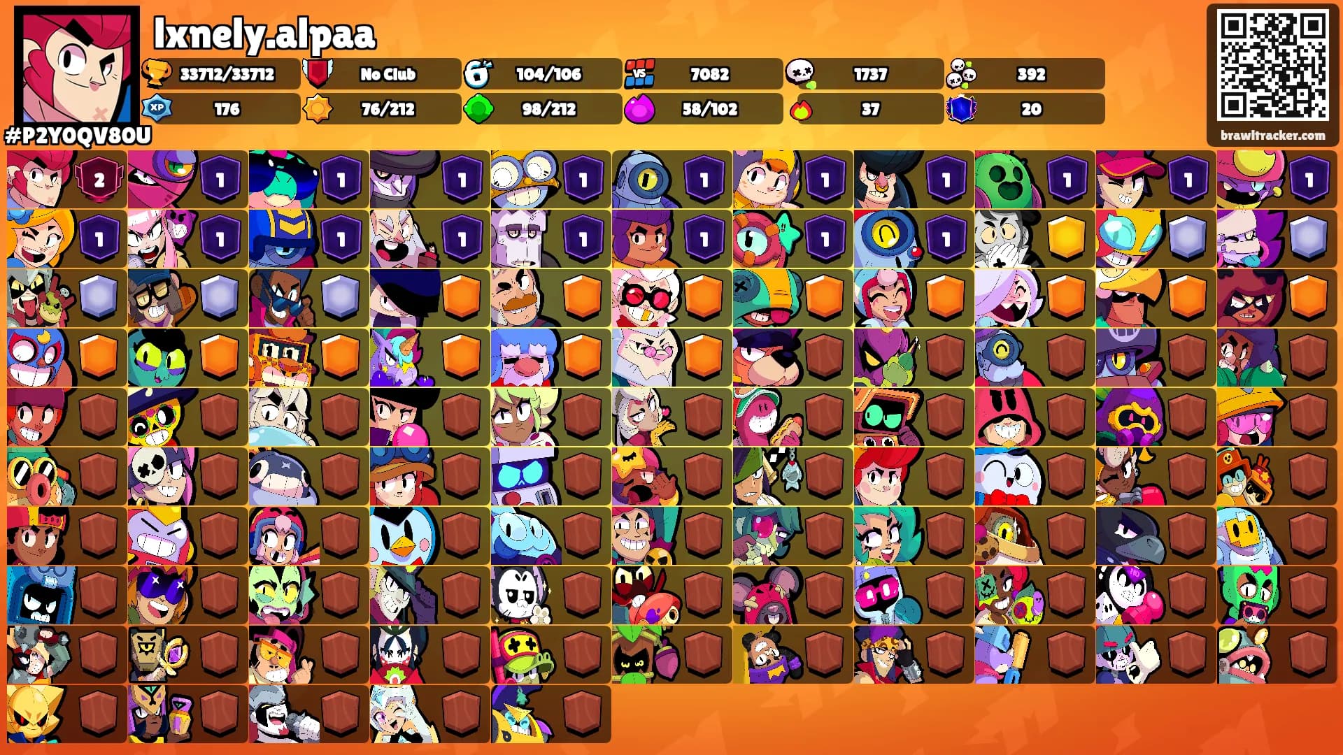 lxnely.alpaa's Ranks