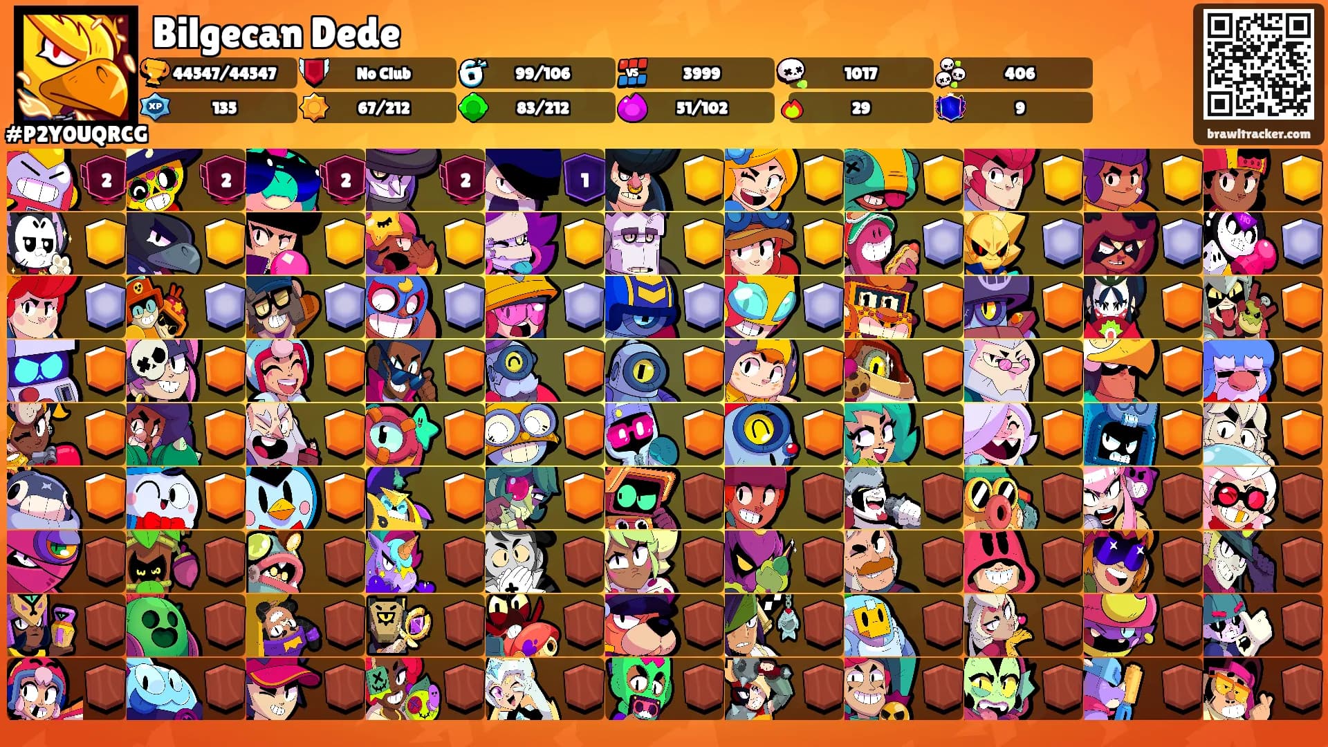 Bilgecan Dede's Ranks