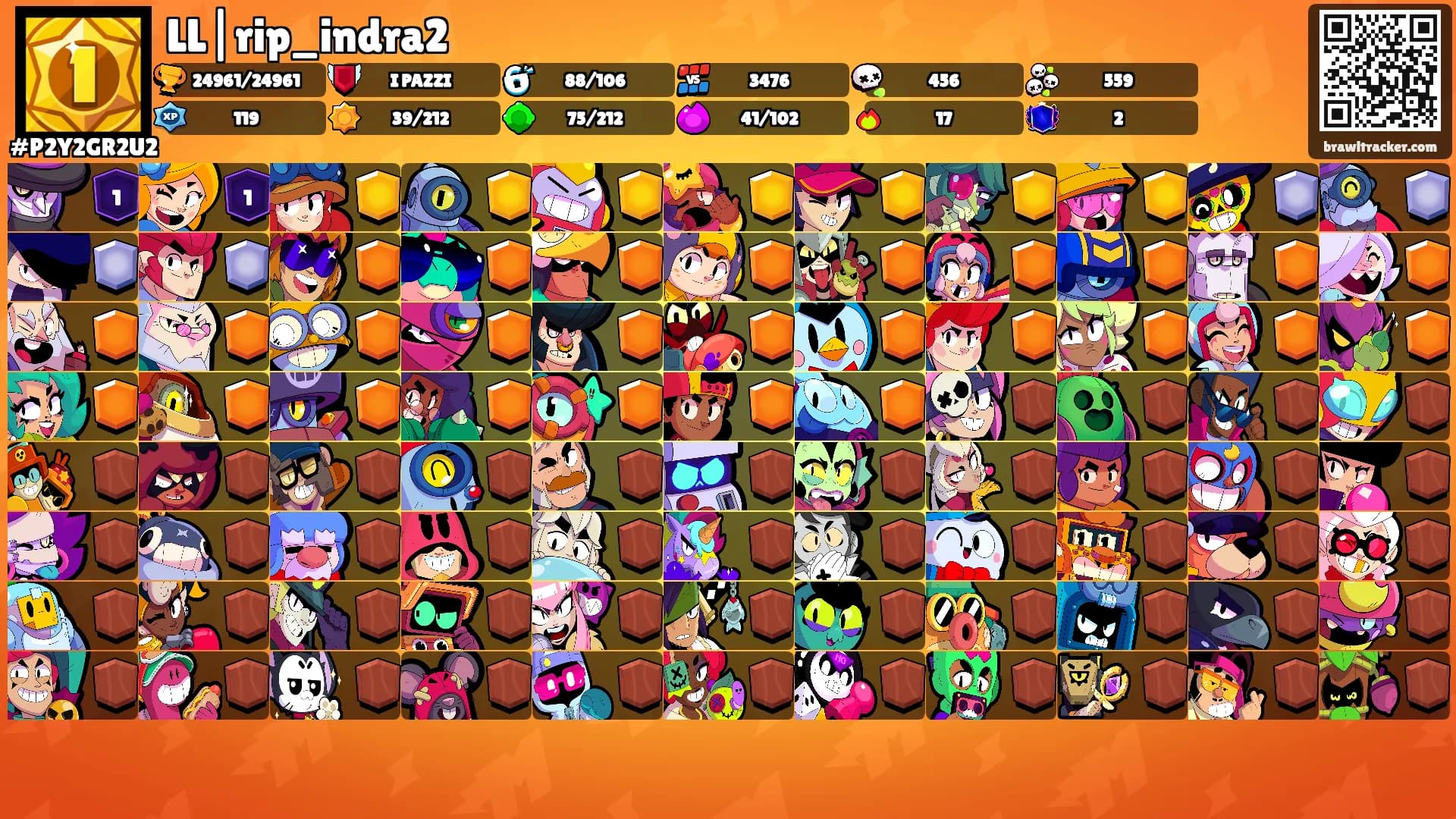 LL|rip_indra2's Ranks