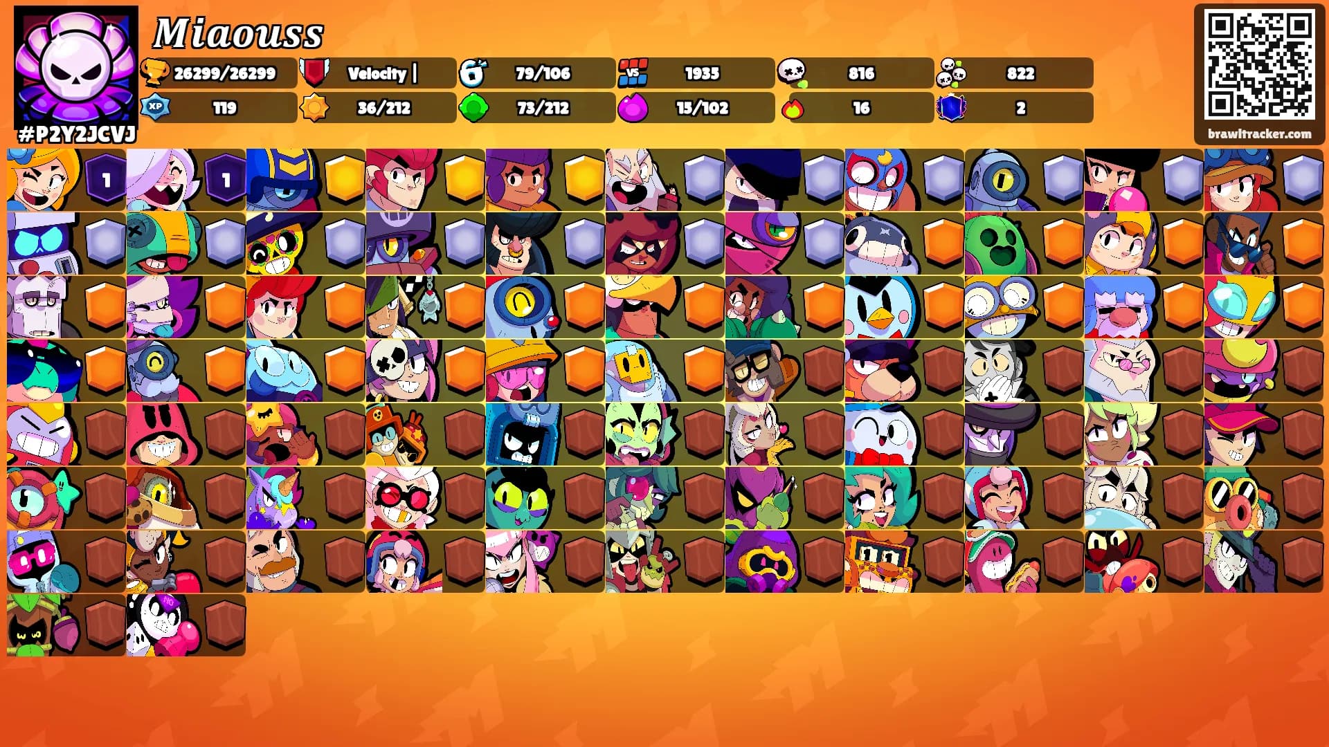 𝑴𝒊𝒂𝒐𝒖𝒔𝒔's Ranks