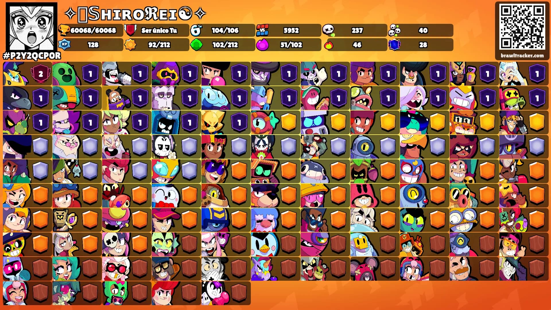 ✧⛩𝕊ʜɪʀᴏ𝕽ᴇɪ☯✧'s Ranks