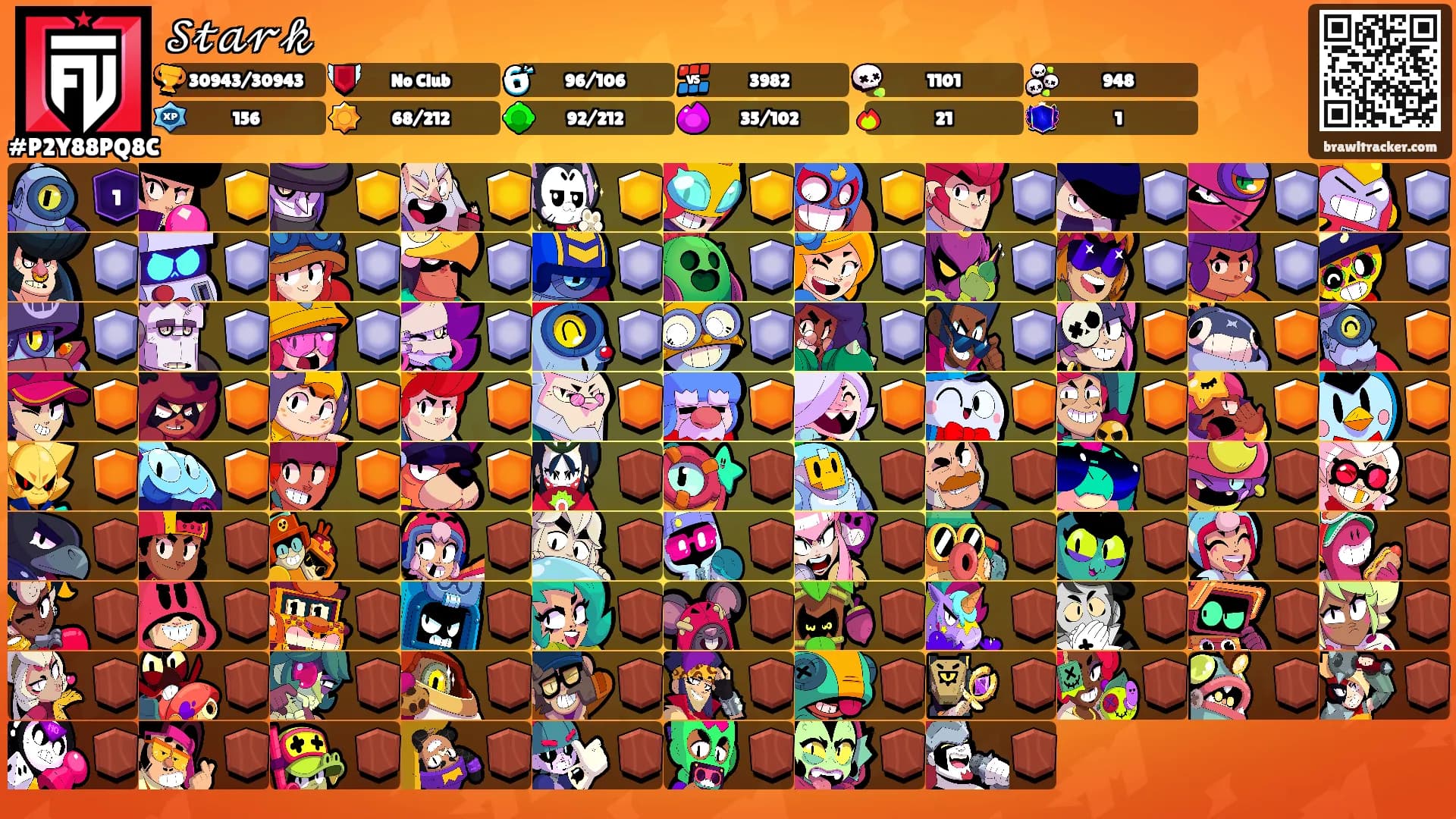 𝒮𝓉𝒶𝓇𝓀's Ranks