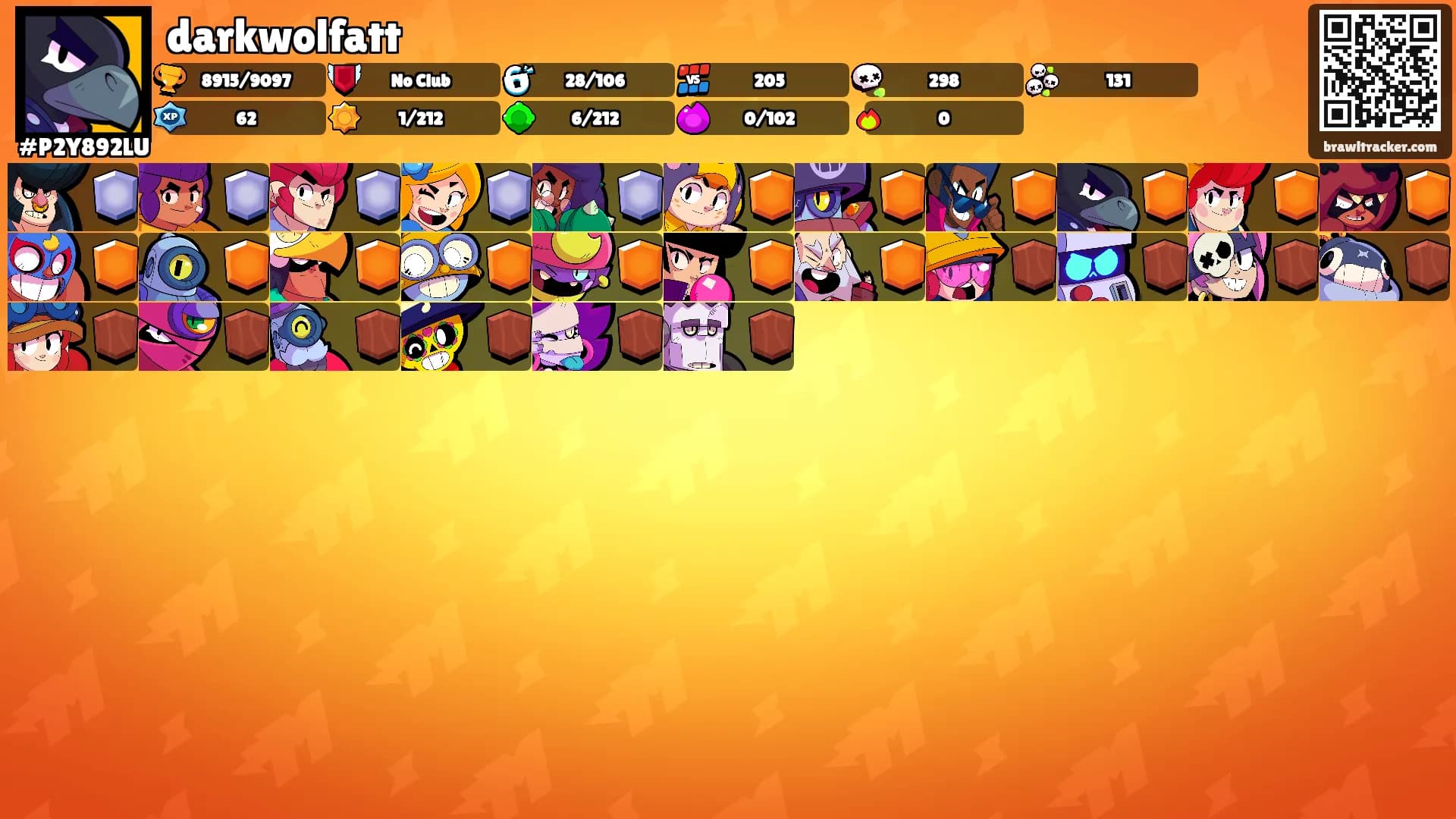 darkwolfatt's Ranks