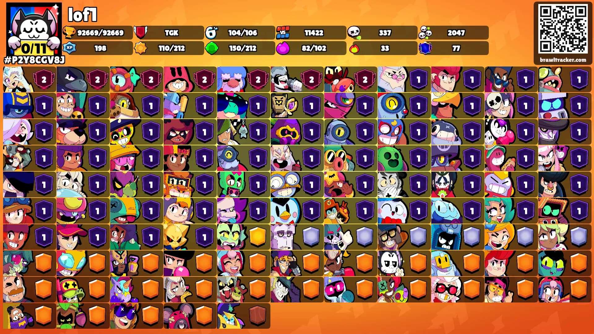 lof1's Ranks