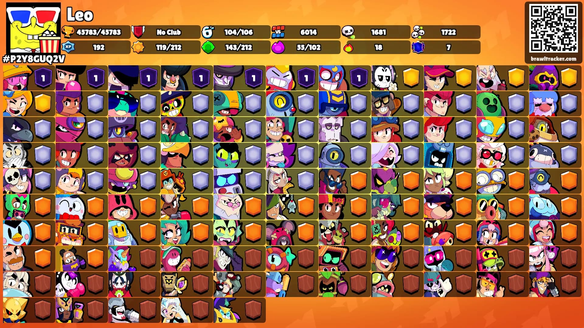 Leo's Ranks