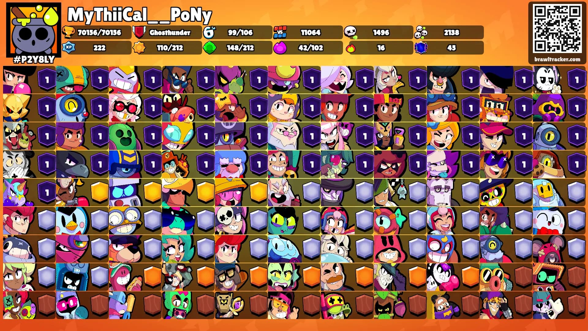 MyThiiCal__PoNy's Ranks