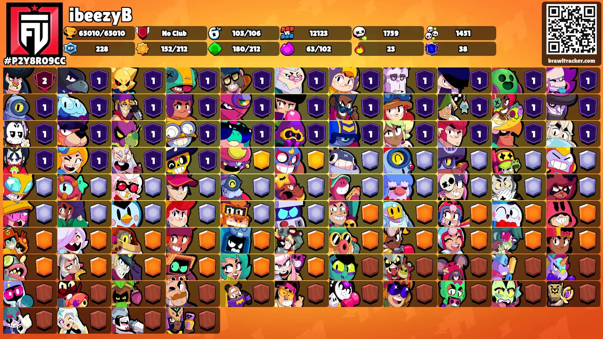 ibeezyB's Ranks