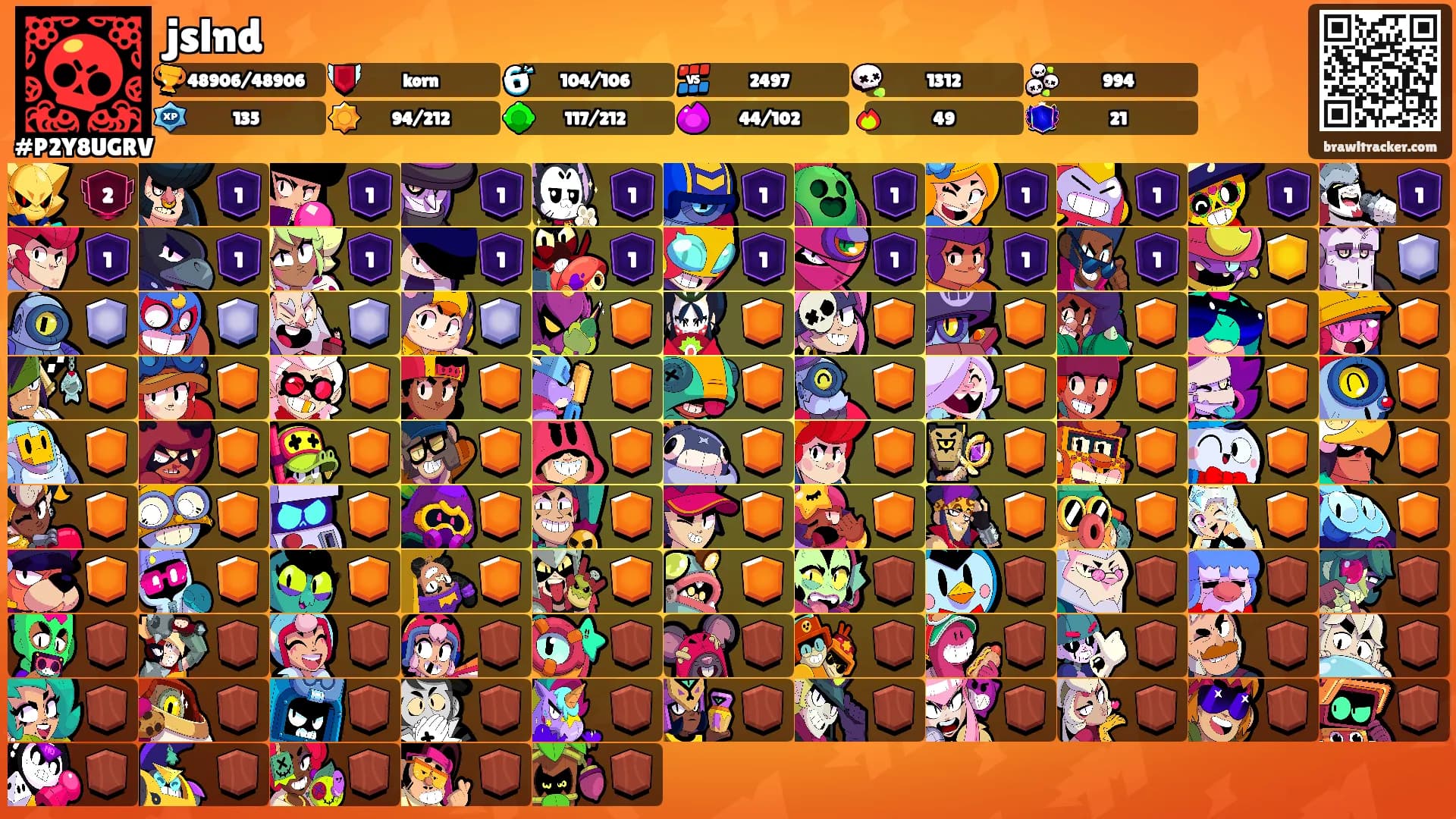 jslnd's Ranks
