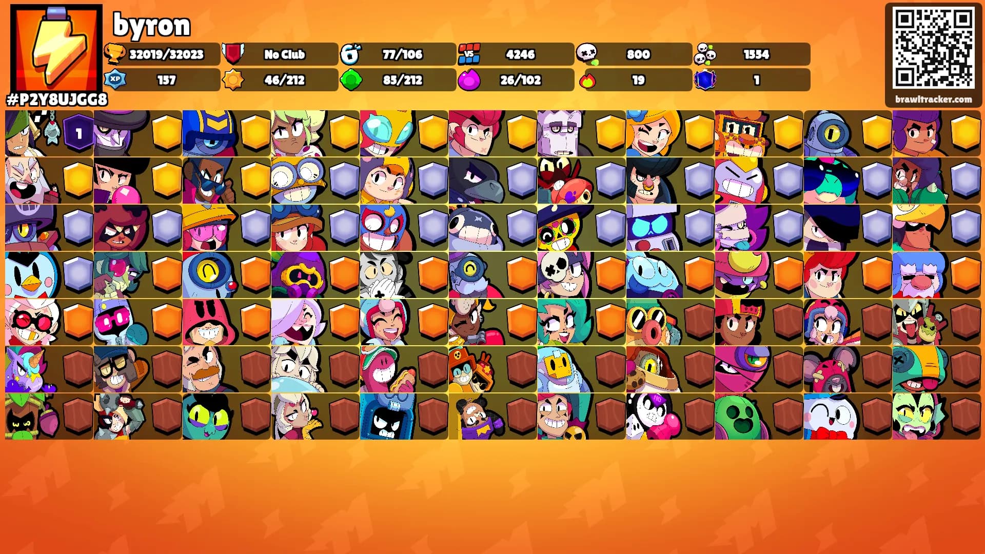 byron's Ranks