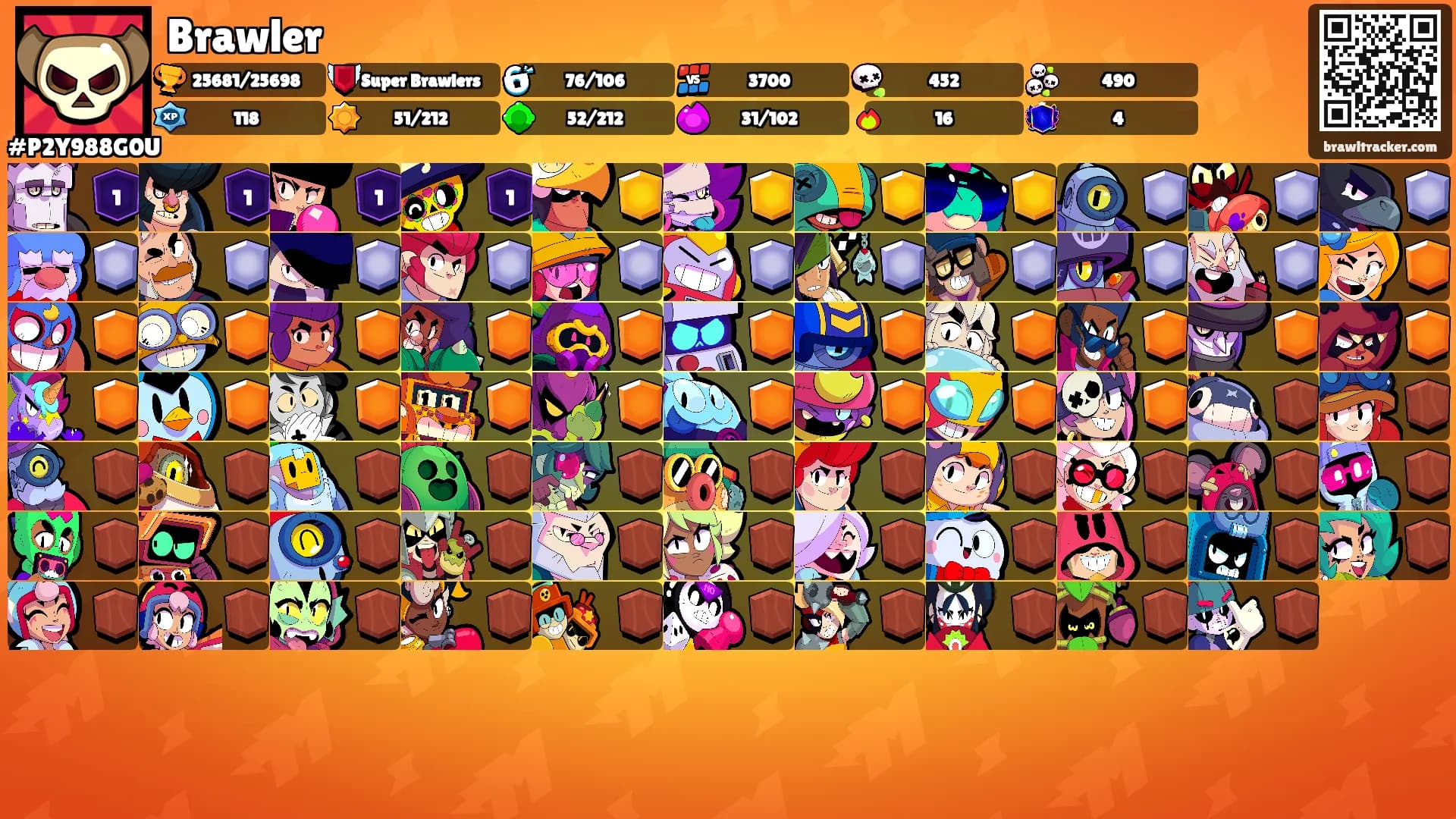 Brawler's Ranks