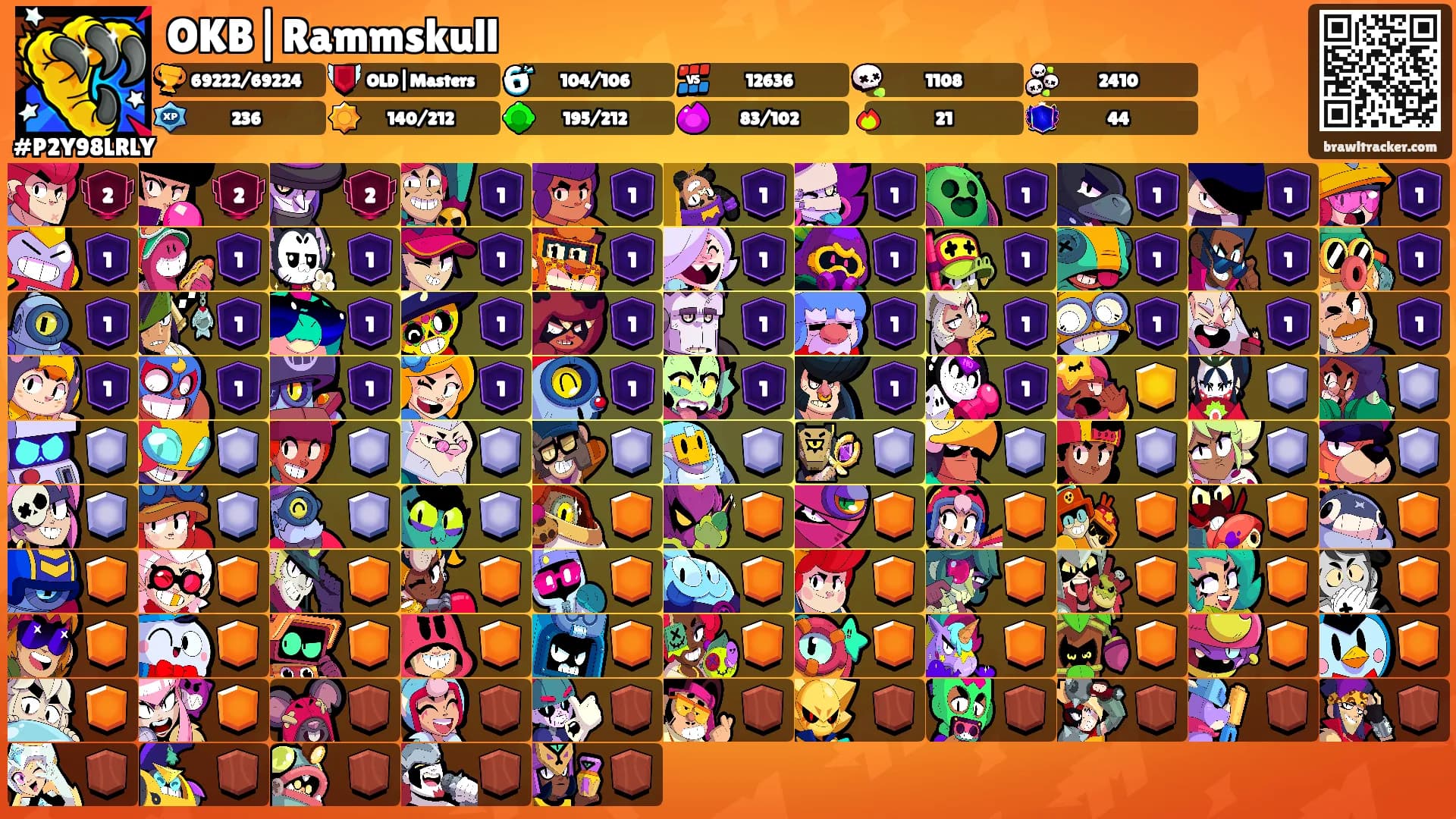 OKB|Rammskull's Ranks
