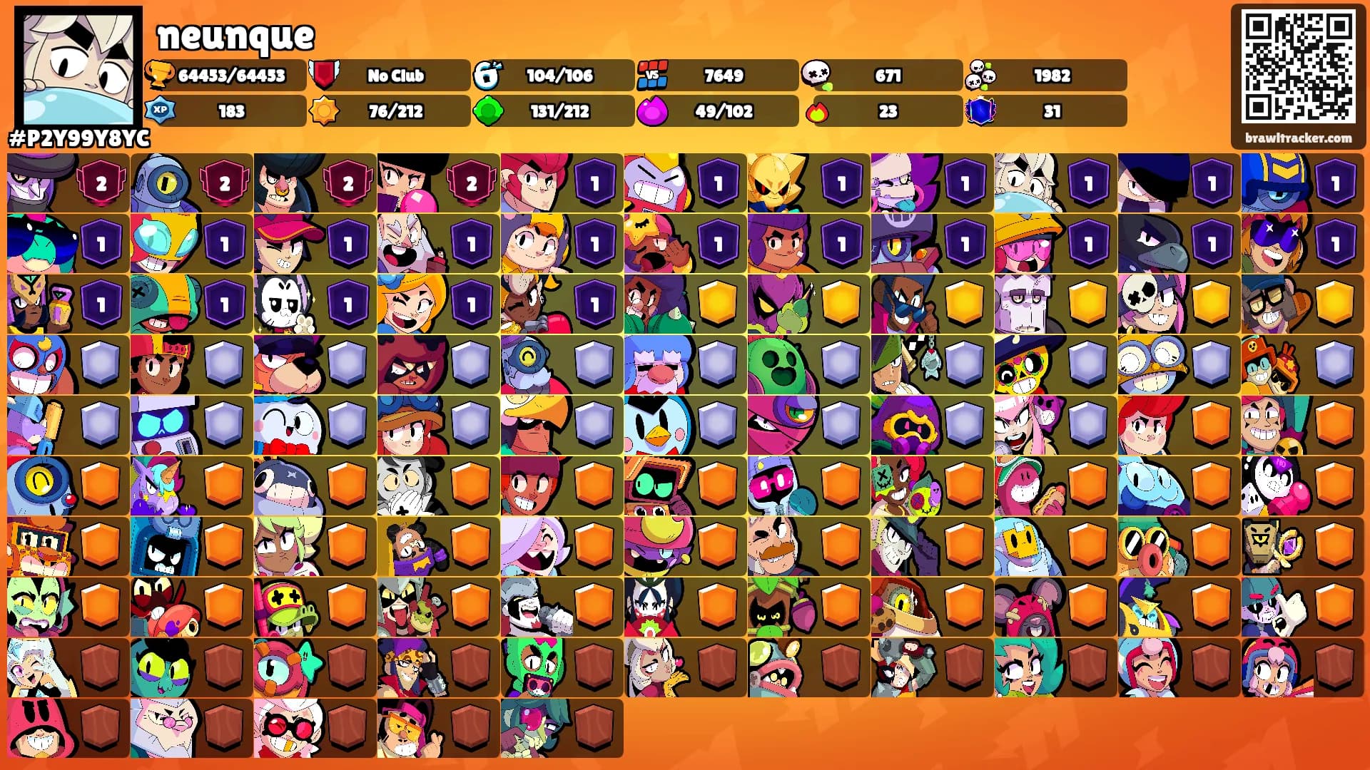 neunque's Ranks