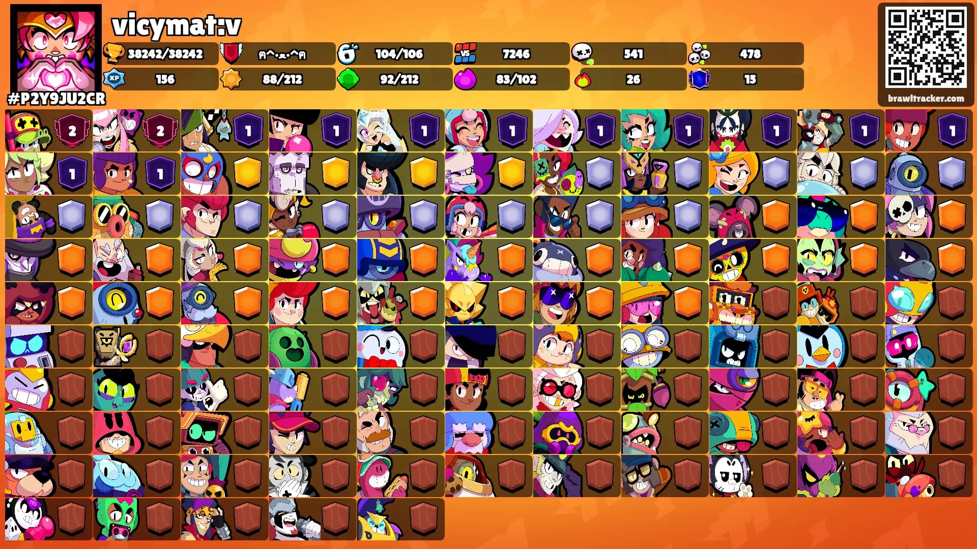 vicymat:v's Ranks