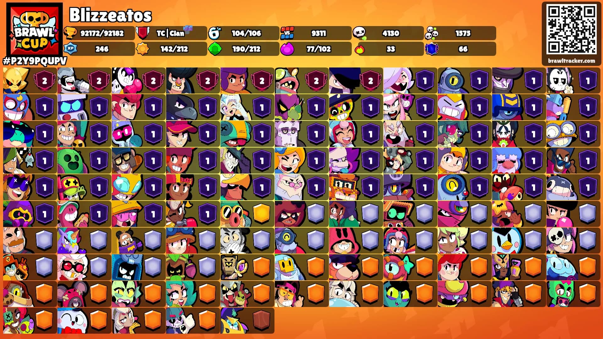 Blizzeatos's Ranks