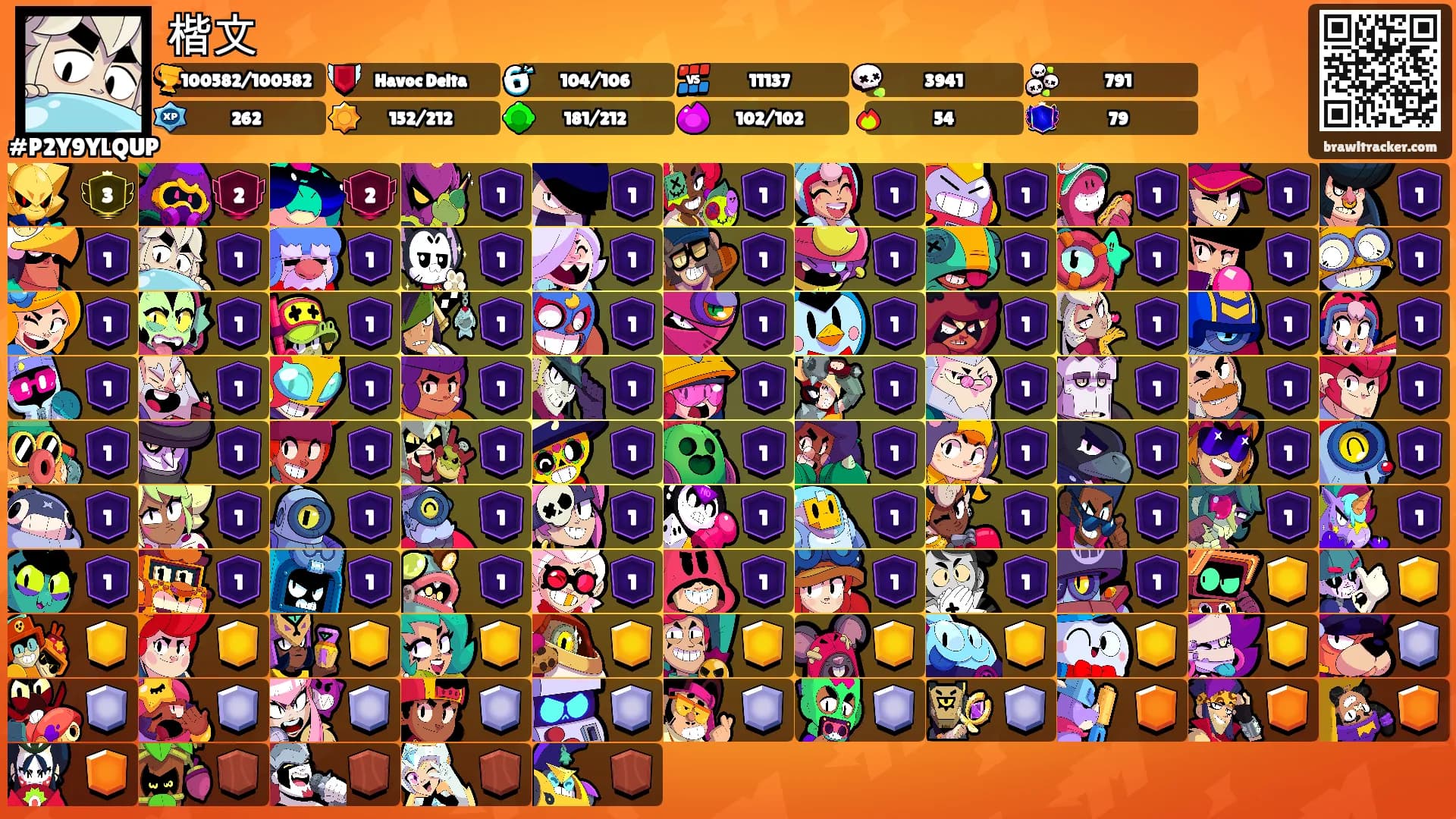 楷文's Ranks