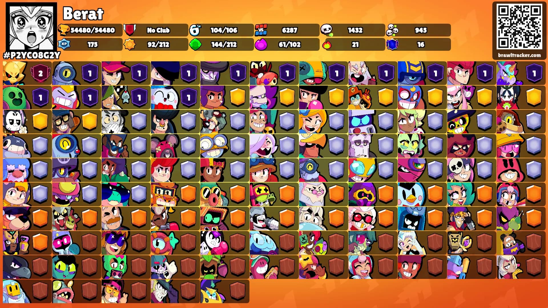 Berat's Ranks