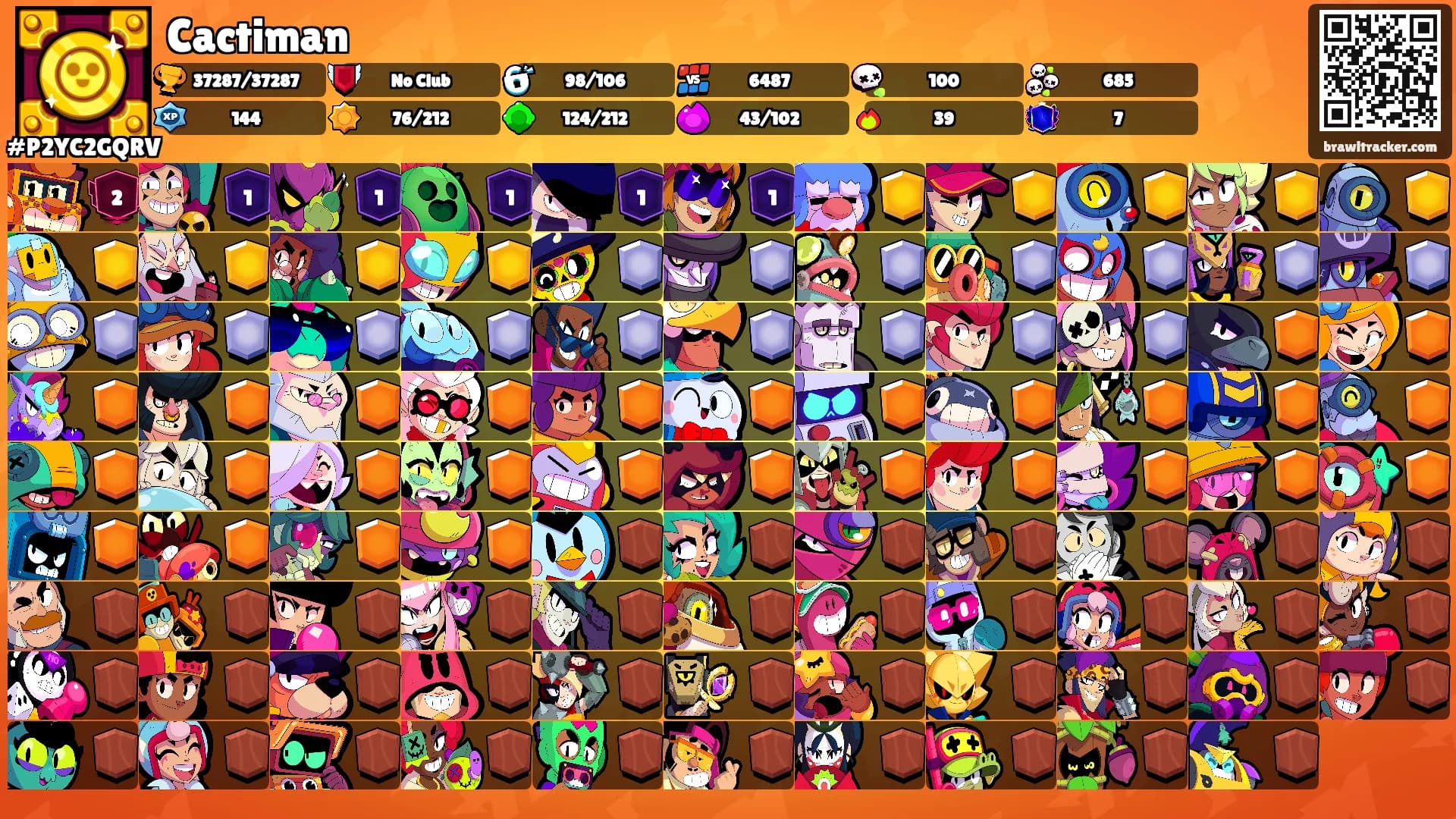 Cactiman's Ranks