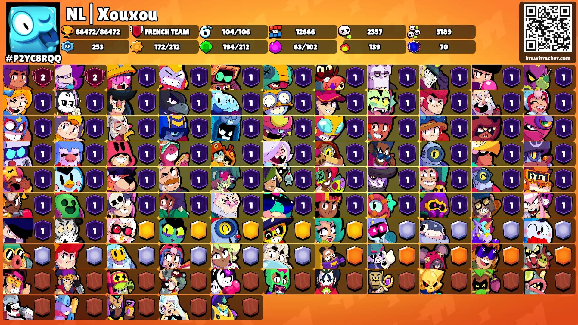 NL|Xouxou's Ranks