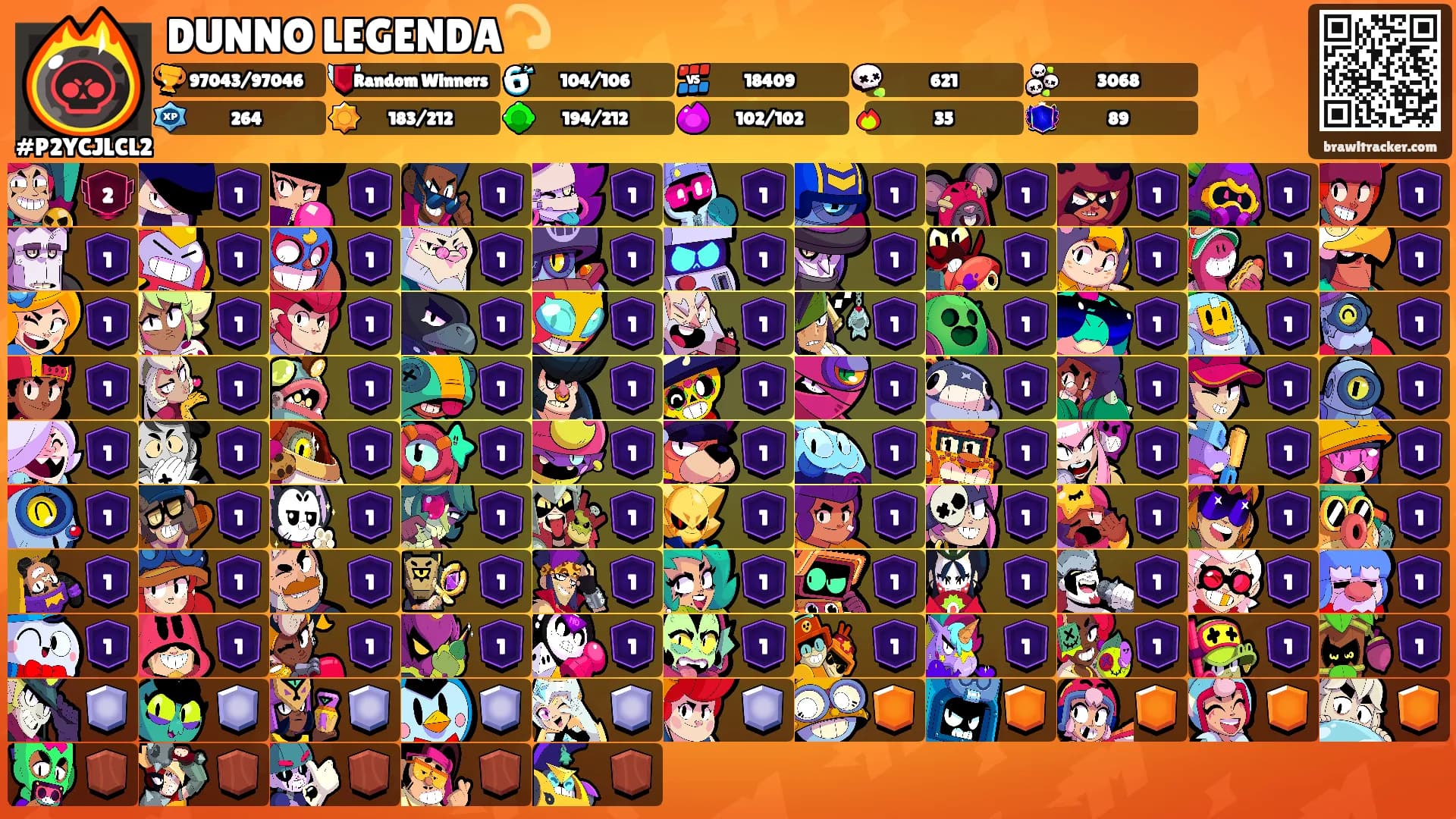 DUNNO LEGENDA💫's Ranks