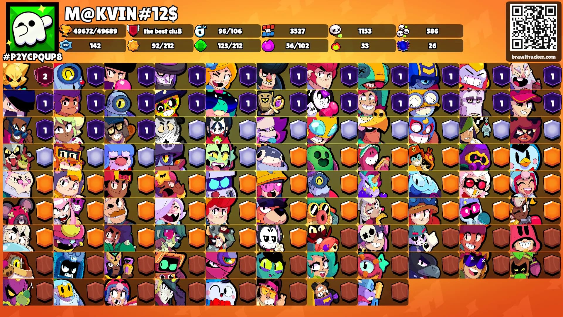 M@KVIN#12$'s Ranks