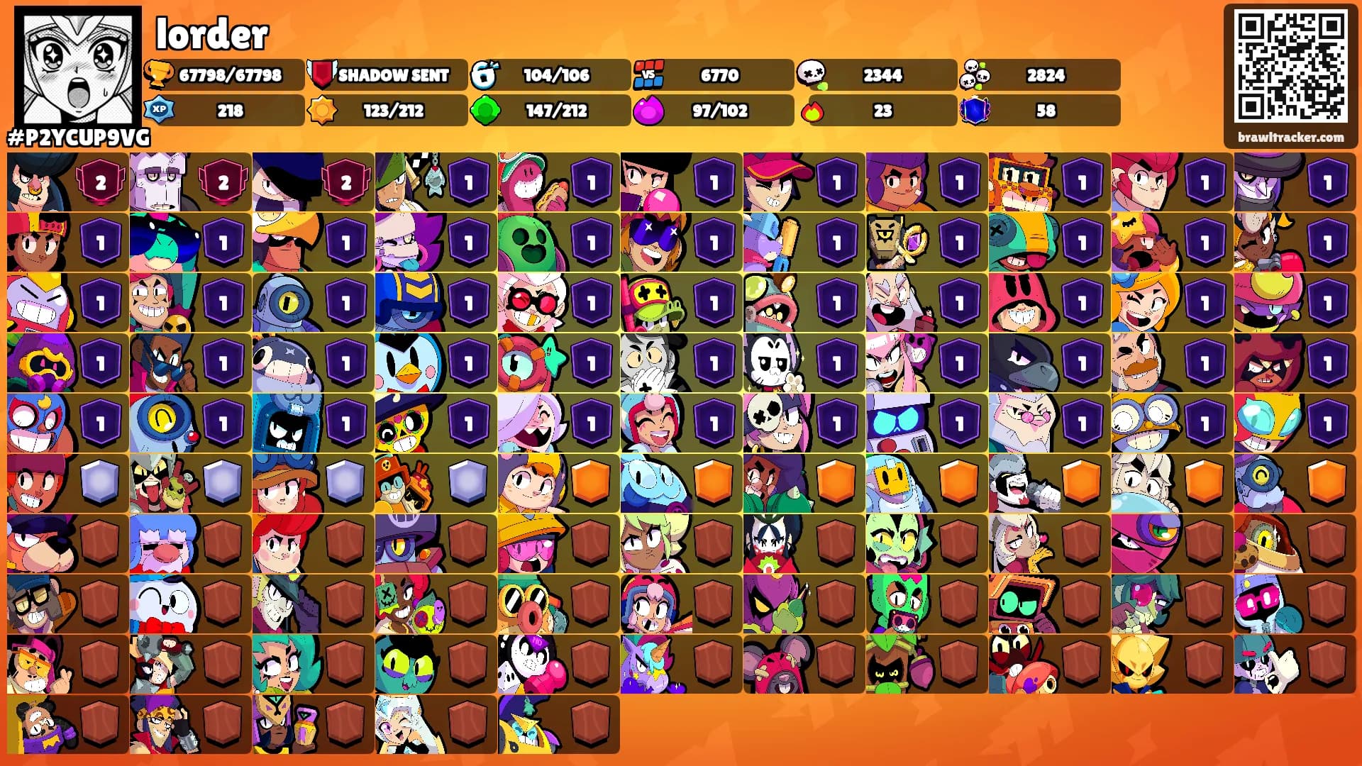 lorder's Ranks