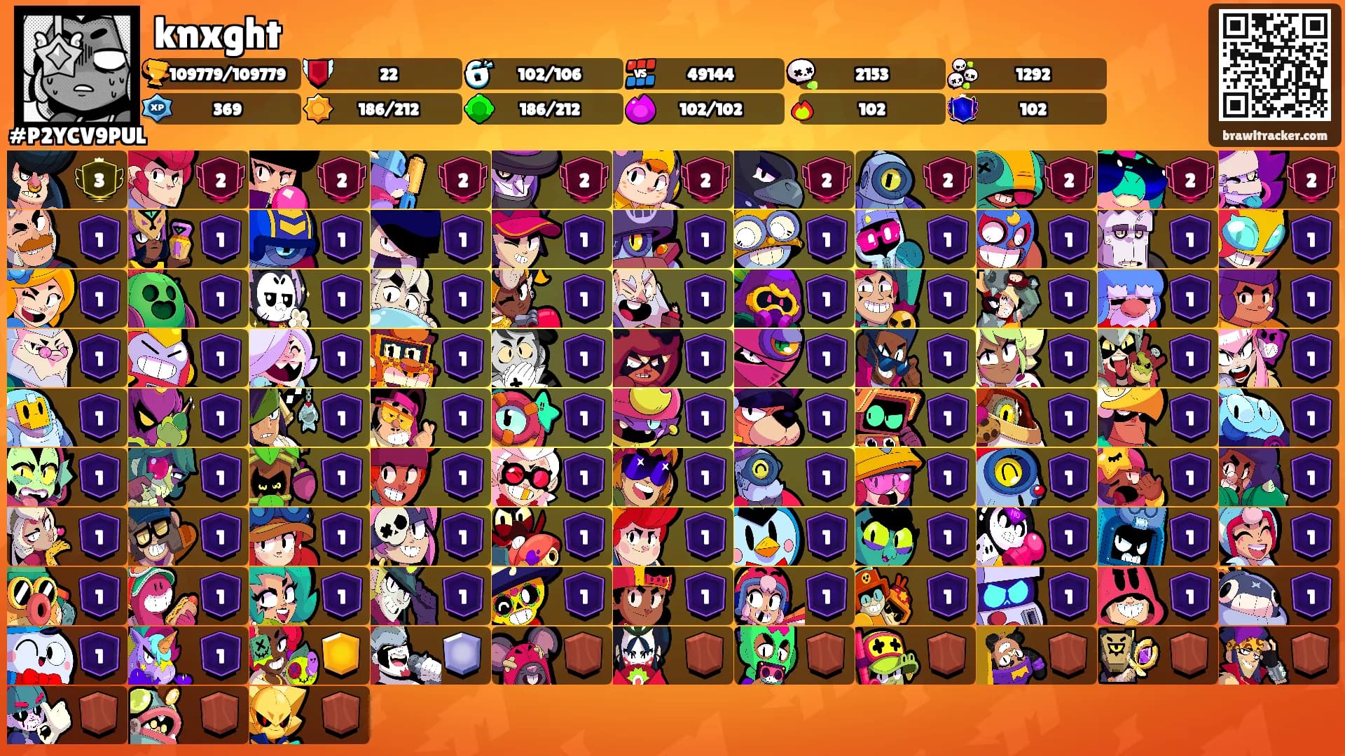 knxght's Ranks