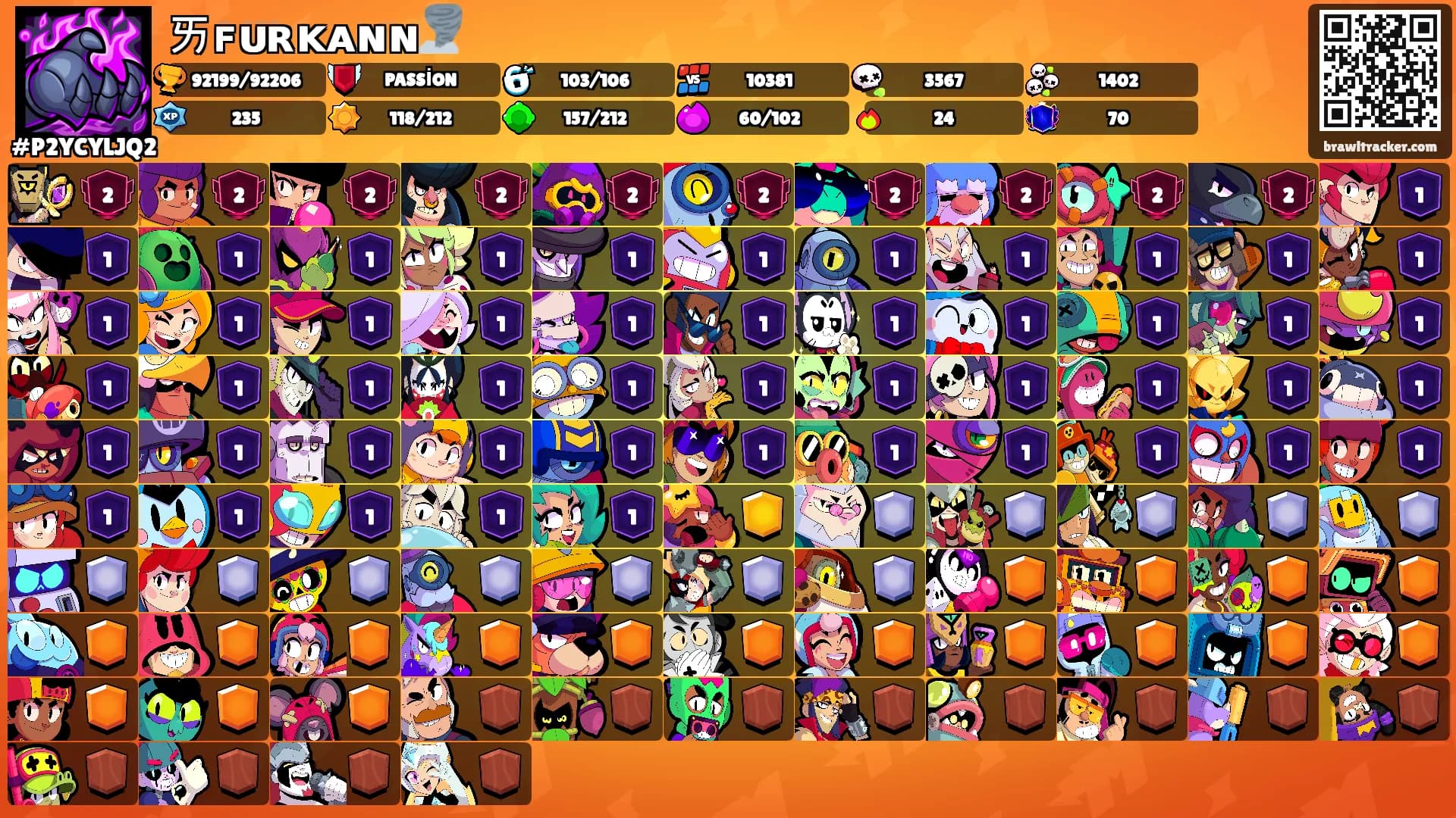 ㄞꜰᴜʀᴋᴀɴɴ🌪️'s Ranks
