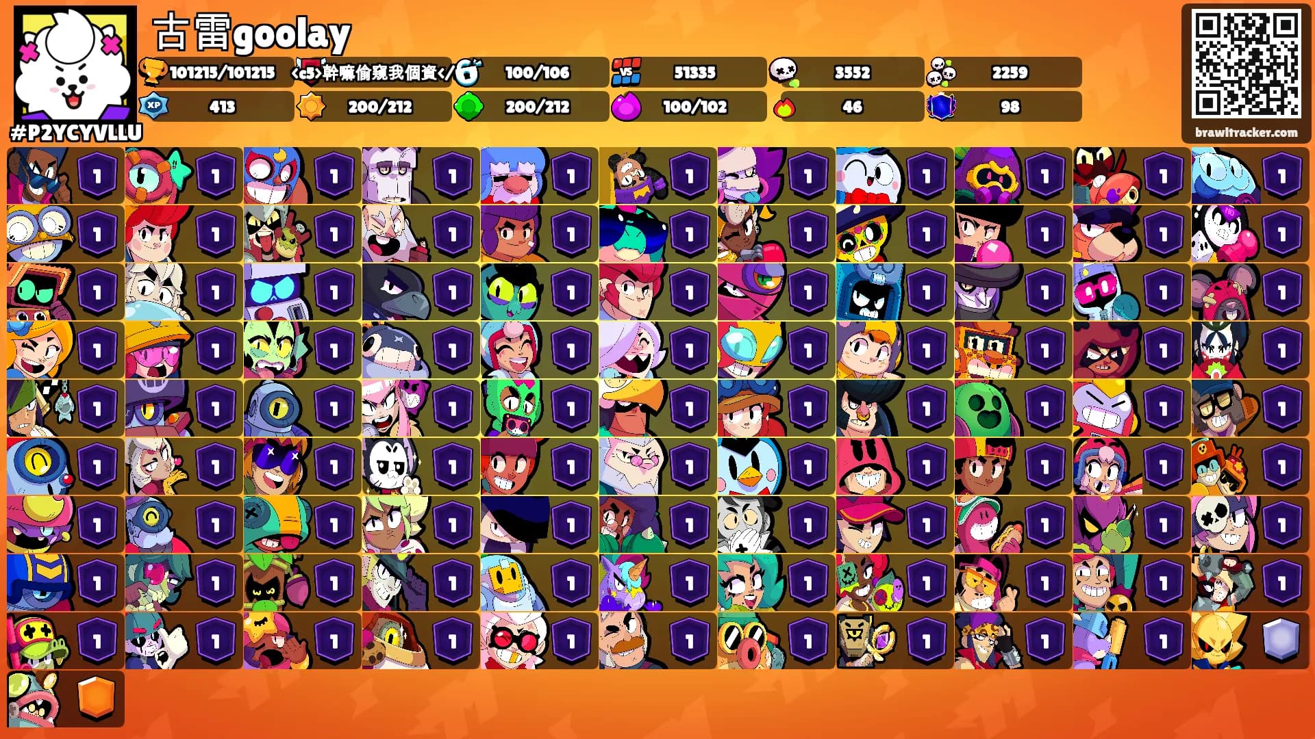 古雷goolay's Ranks